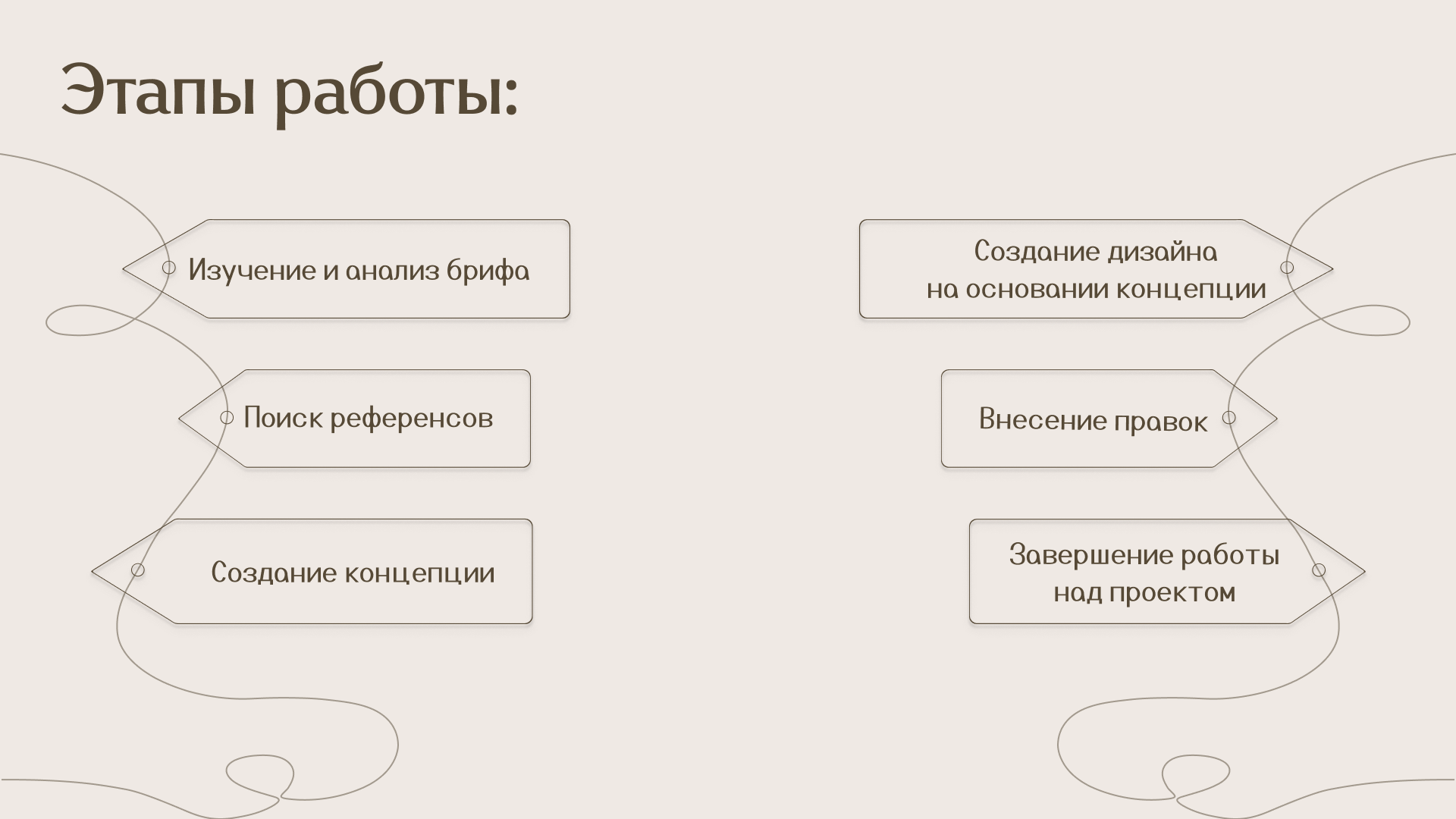 Визитка. Графический дизайнер. — Изображение №2 — Брендинг, Маркетинг на Dprofile