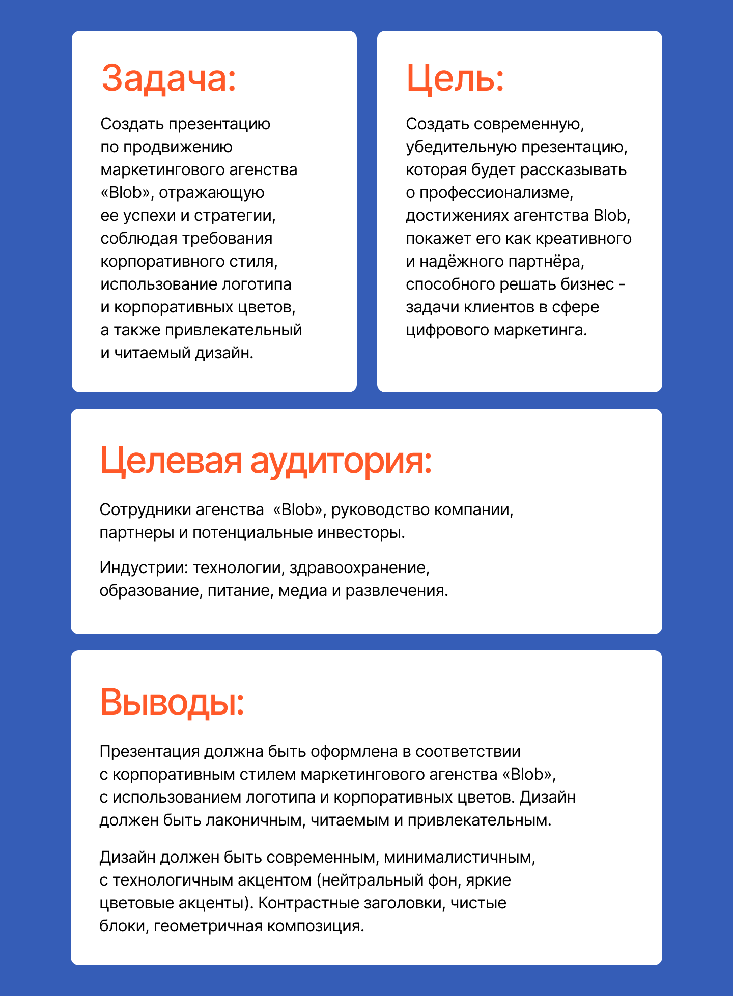 Презентация маркетингового агенства "Blob" — Изображение №3 — Брендинг, Маркетинг на Dprofile