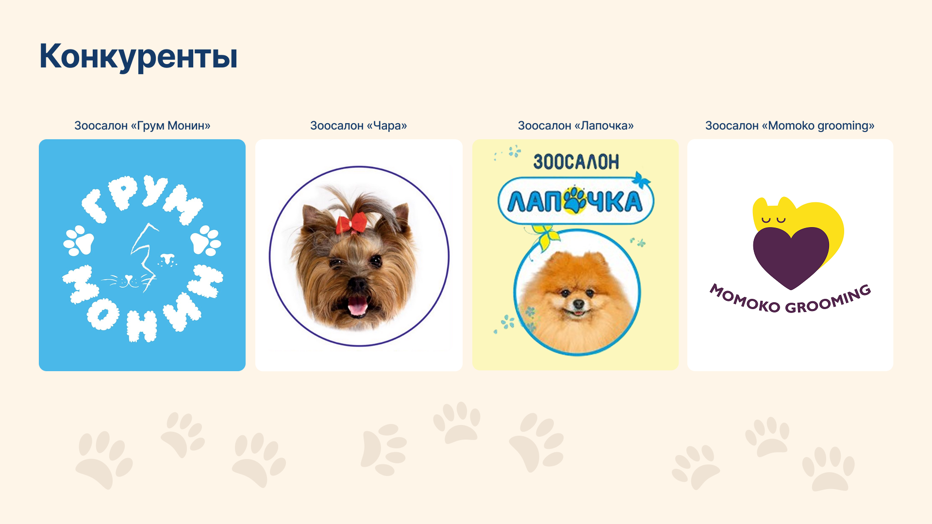 Разработка фирменного стиля для зоосалона «Умка» — Изображение №5 — Брендинг, Маркетинг на Dprofile