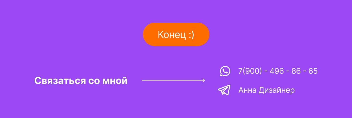 E-mail рассылка для SkyPro — Изображение №4 — Интерфейсы, Маркетинг на Dprofile