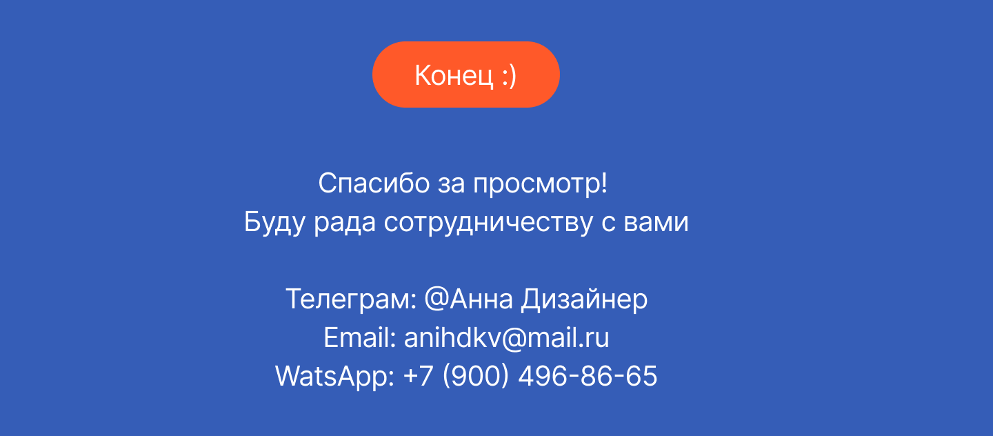 Презентация маркетингового агенства "Blob" — Изображение №5 — Брендинг, Маркетинг на Dprofile