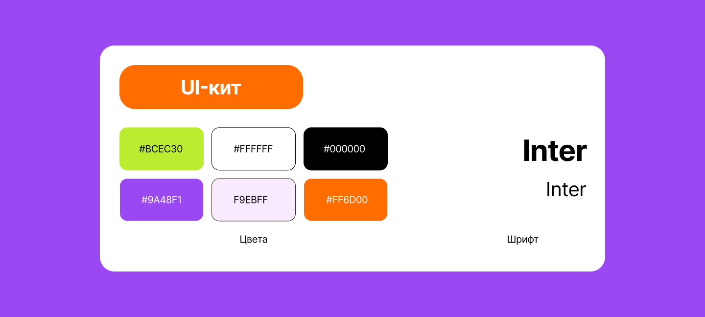 E-mail рассылка для SkyPro — Изображение №2 — Интерфейсы, Маркетинг на Dprofile