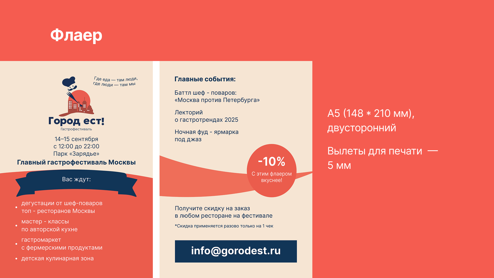 Брендбук/Гастрофестиваль «Город ест!» — Изображение №23 — Брендинг на Dprofile