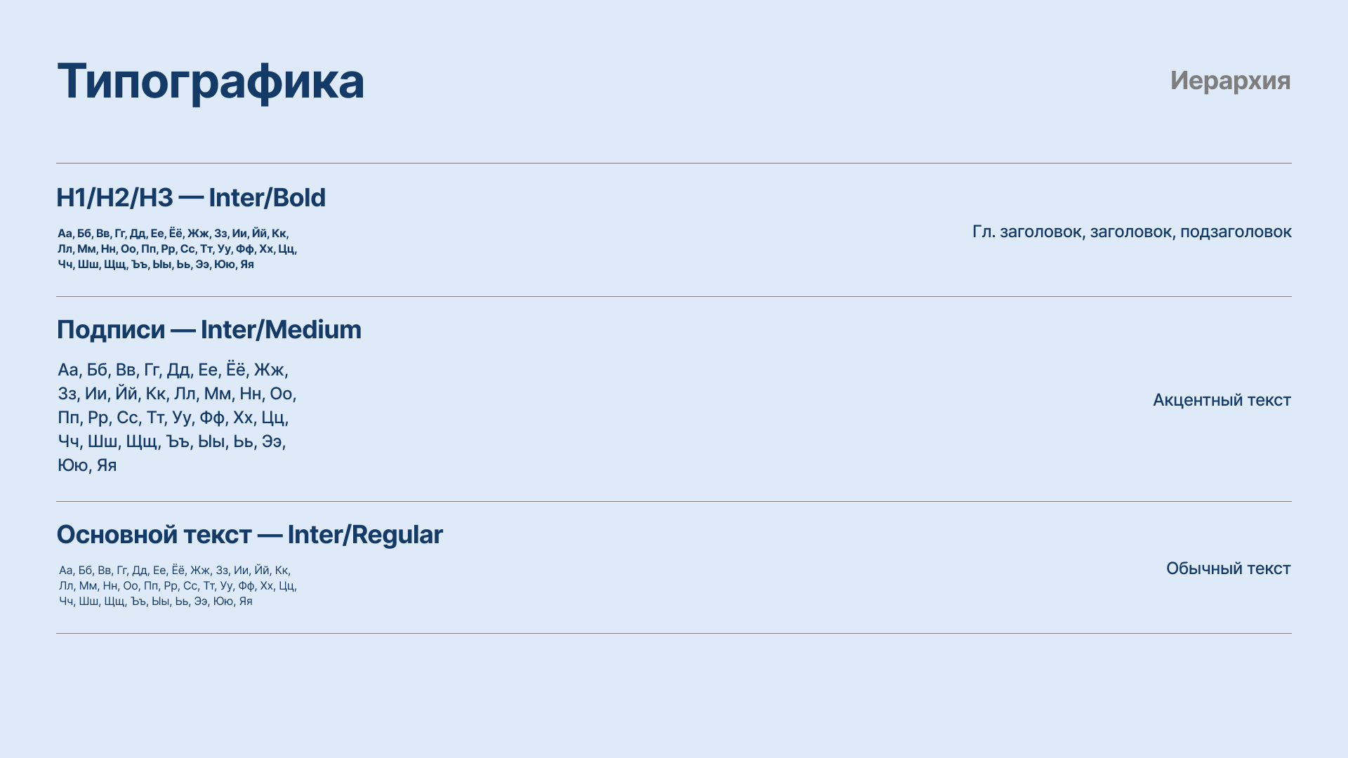 Разработка фирменного стиля для зоосалона «Умка» — Изображение №11 — Брендинг, Маркетинг на Dprofile