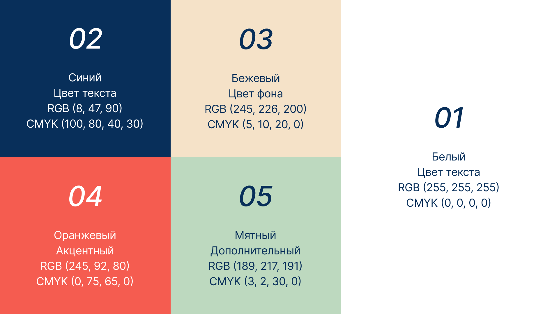 Брендбук/Гастрофестиваль «Город ест!» — Изображение №16 — Брендинг на Dprofile