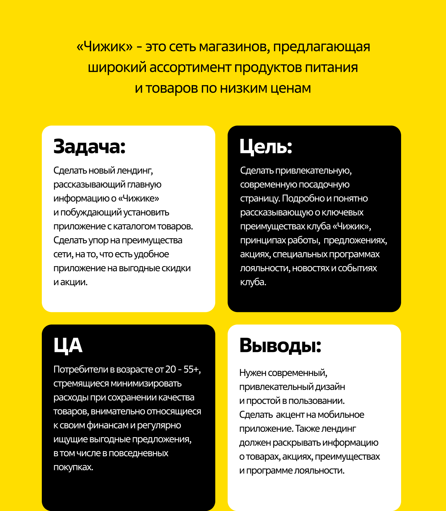 Лендинг для сети магазина «Чижик» — Изображение №2 — Интерфейсы, Брендинг на Dprofile