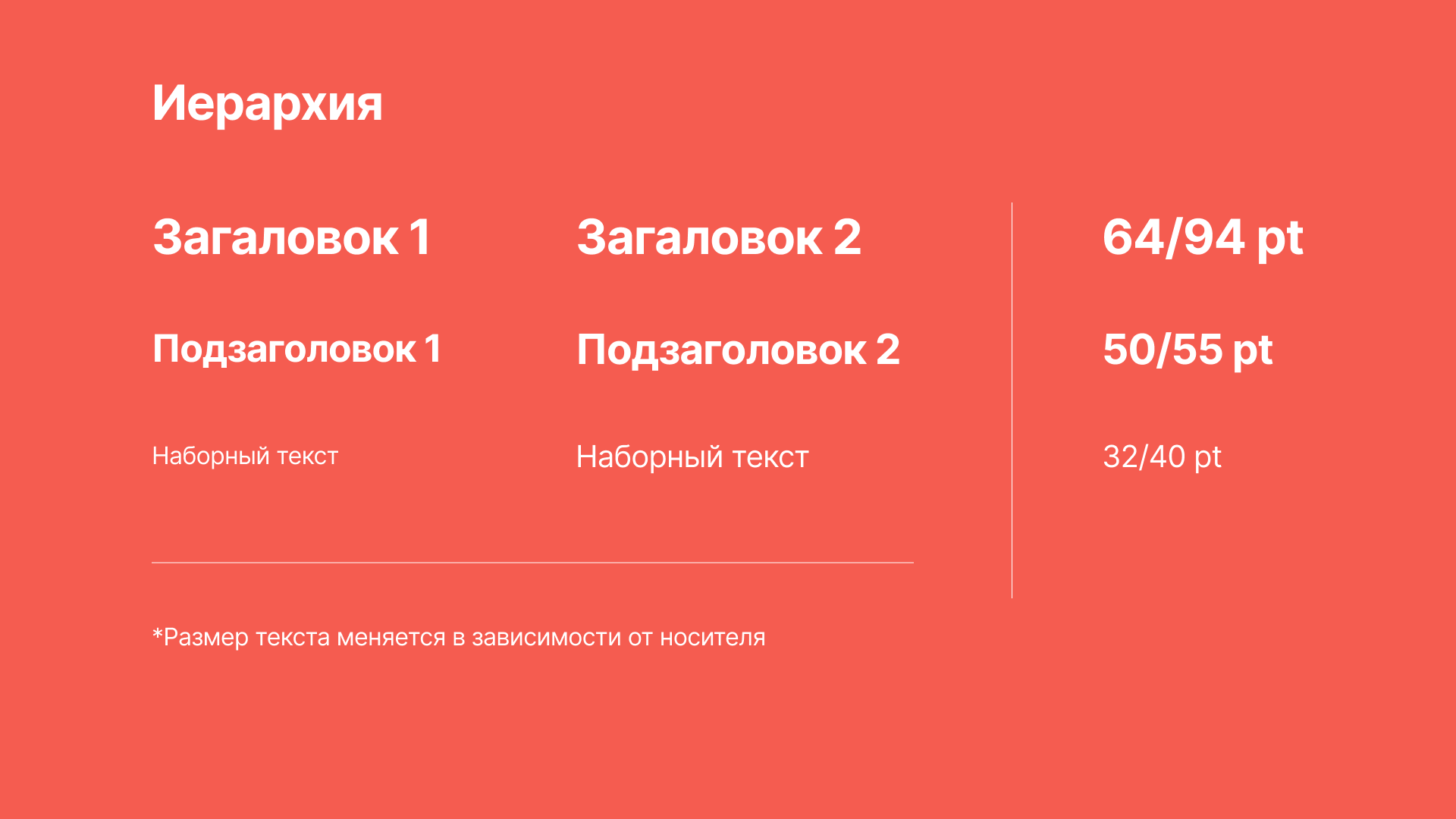 Брендбук/Гастрофестиваль «Город ест!» — Изображение №19 — Брендинг на Dprofile