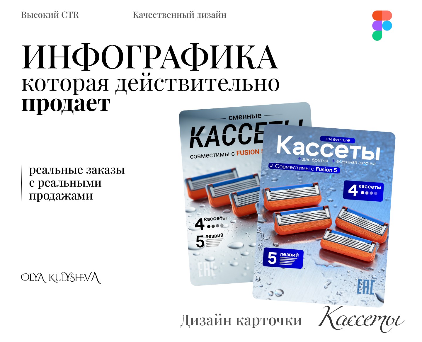 Инфографика / дизайнк карточки Кассеты на Dprofile