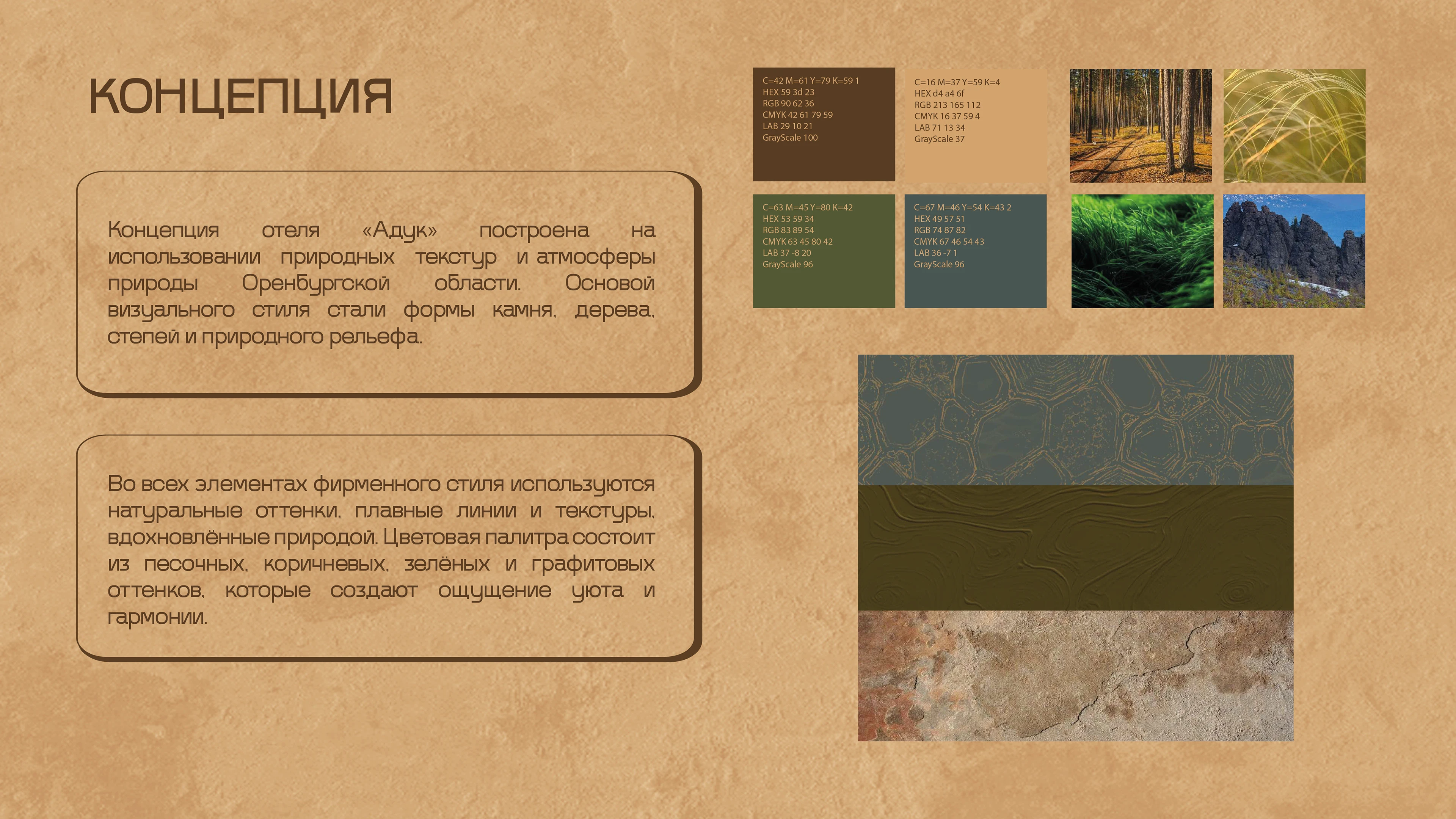 Ребрендинг графической среды отеля — Изображение №3 — Брендинг на Dprofile