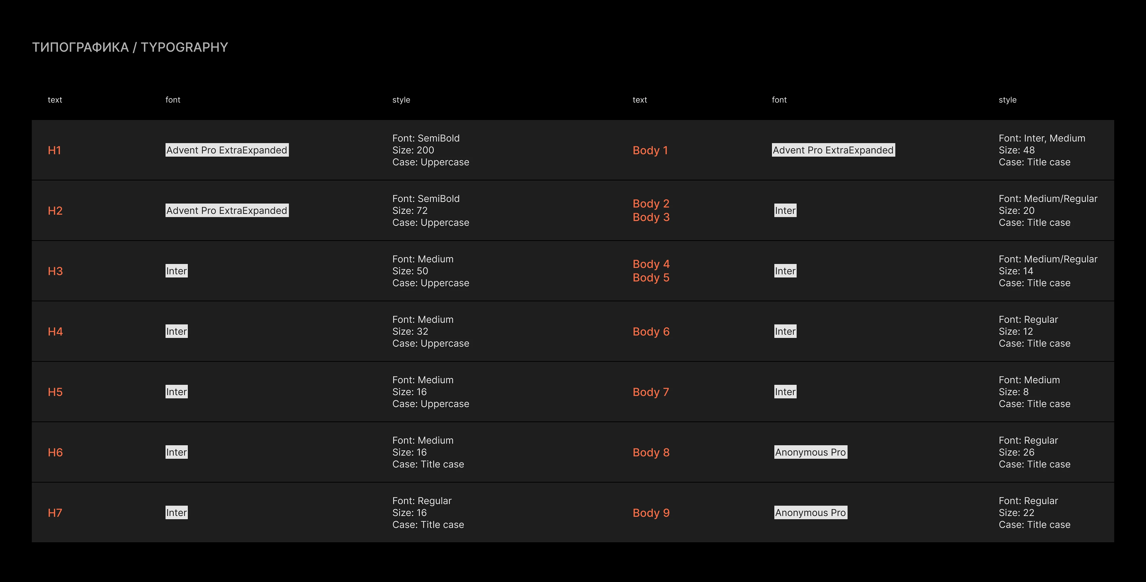 Ребрендинг и дизайн сайта проекта ФПРК / КИНОФАКТУРА — Изображение №3 — Интерфейсы, Брендинг на Dprofile
