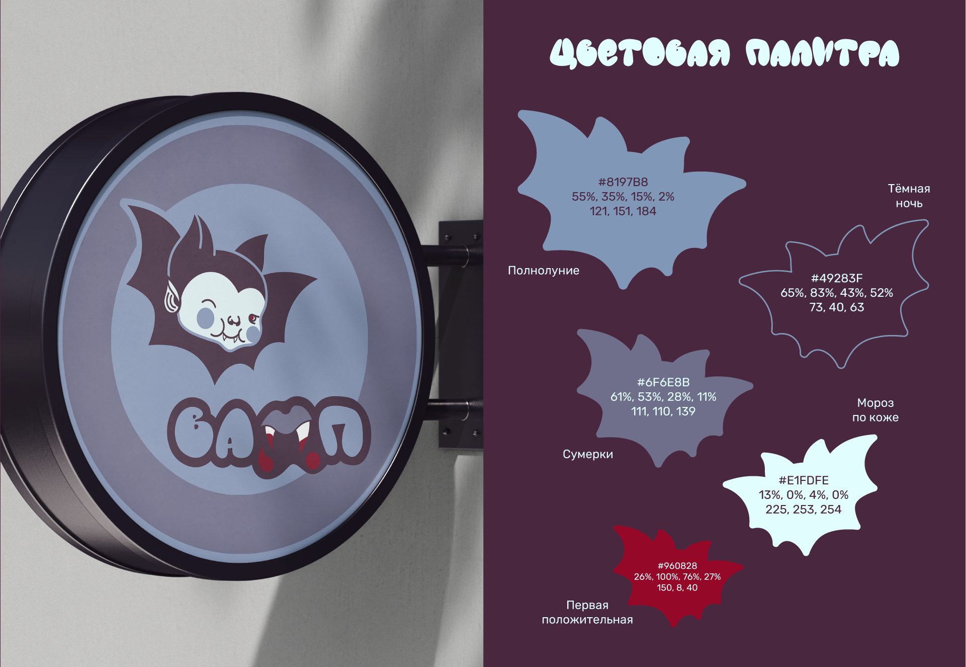 «Вампусик». Тематическое кафе — Изображение №4 — Брендинг, Иллюстрация на Dprofile