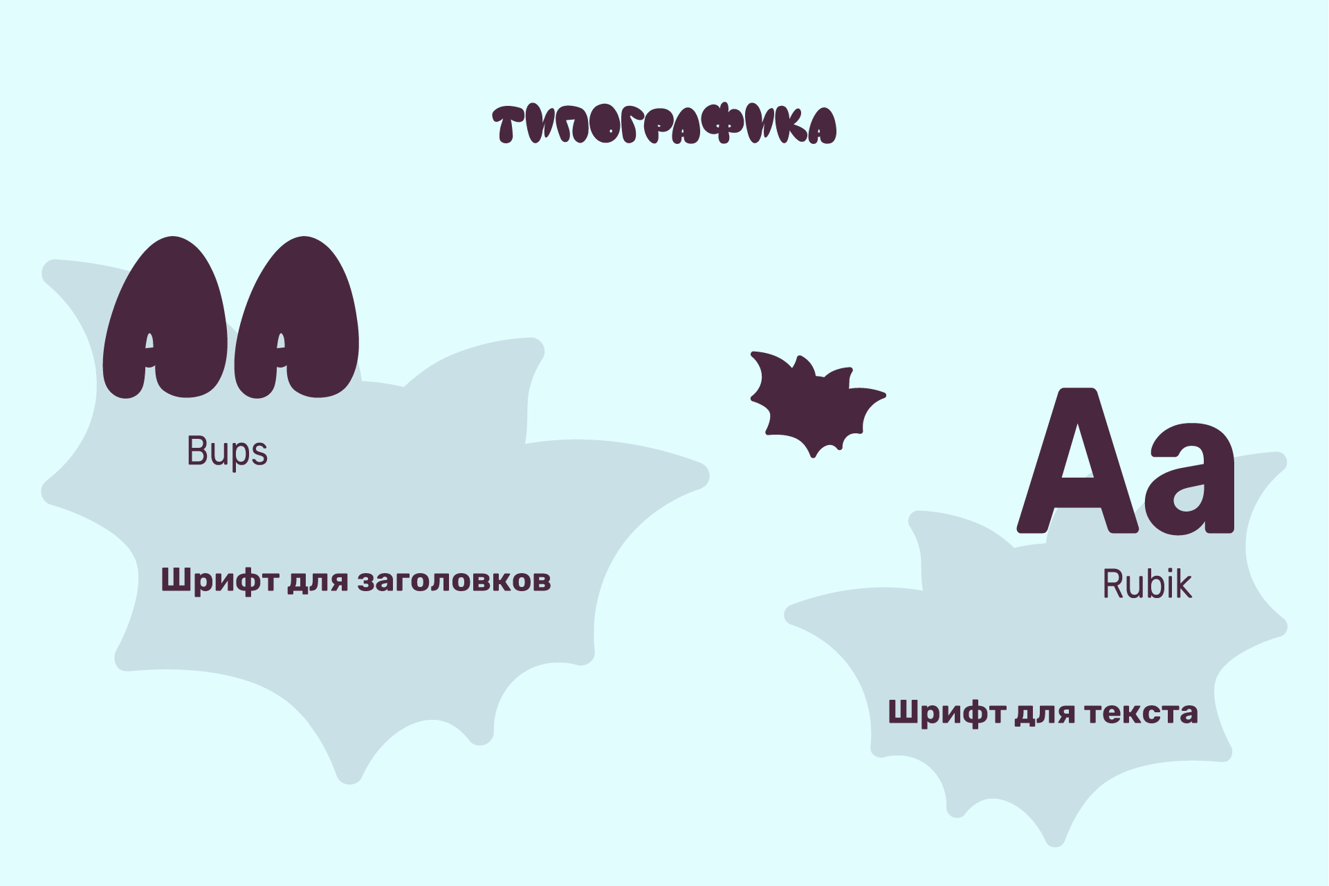 «Вампусик». Тематическое кафе — Изображение №5 — Брендинг, Иллюстрация на Dprofile