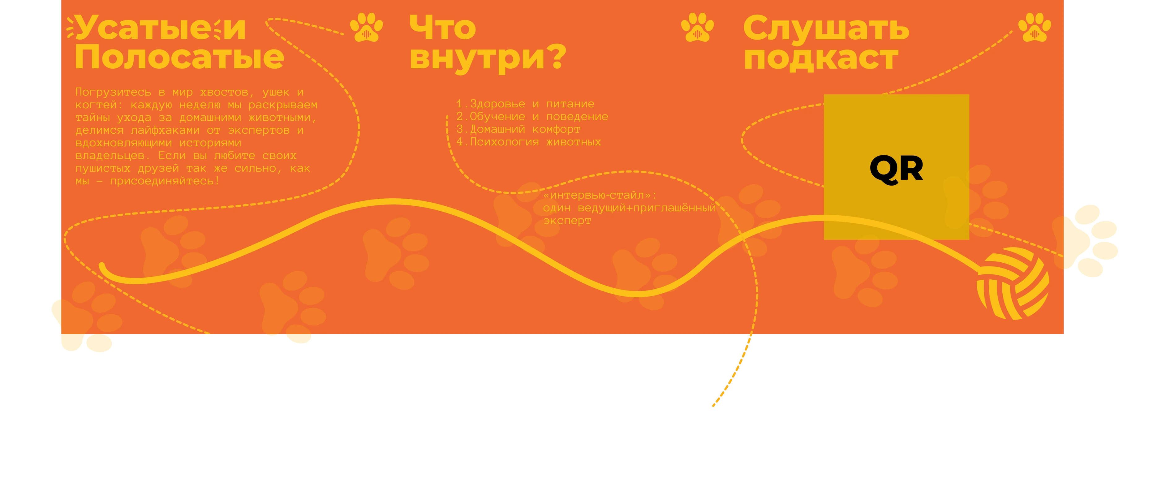 Оформление подкаста — Изображение №5 — Графика, Маркетинг на Dprofile