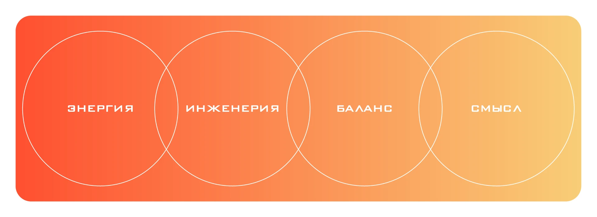 Charge of Identity — Изображение №3 — Брендинг на Dprofile