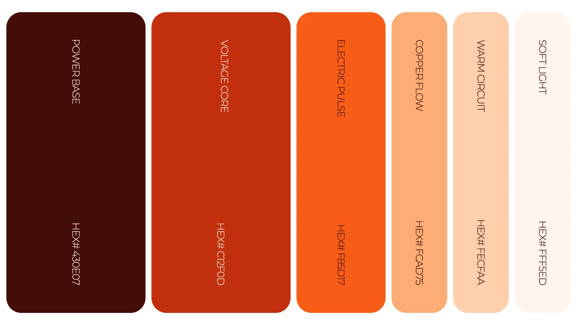 Charge of Identity — Изображение №10 — Брендинг на Dprofile