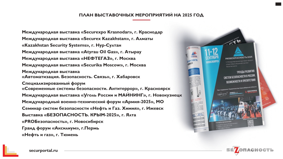 Презентация — Изображение №8 — Графика, Маркетинг на Dprofile