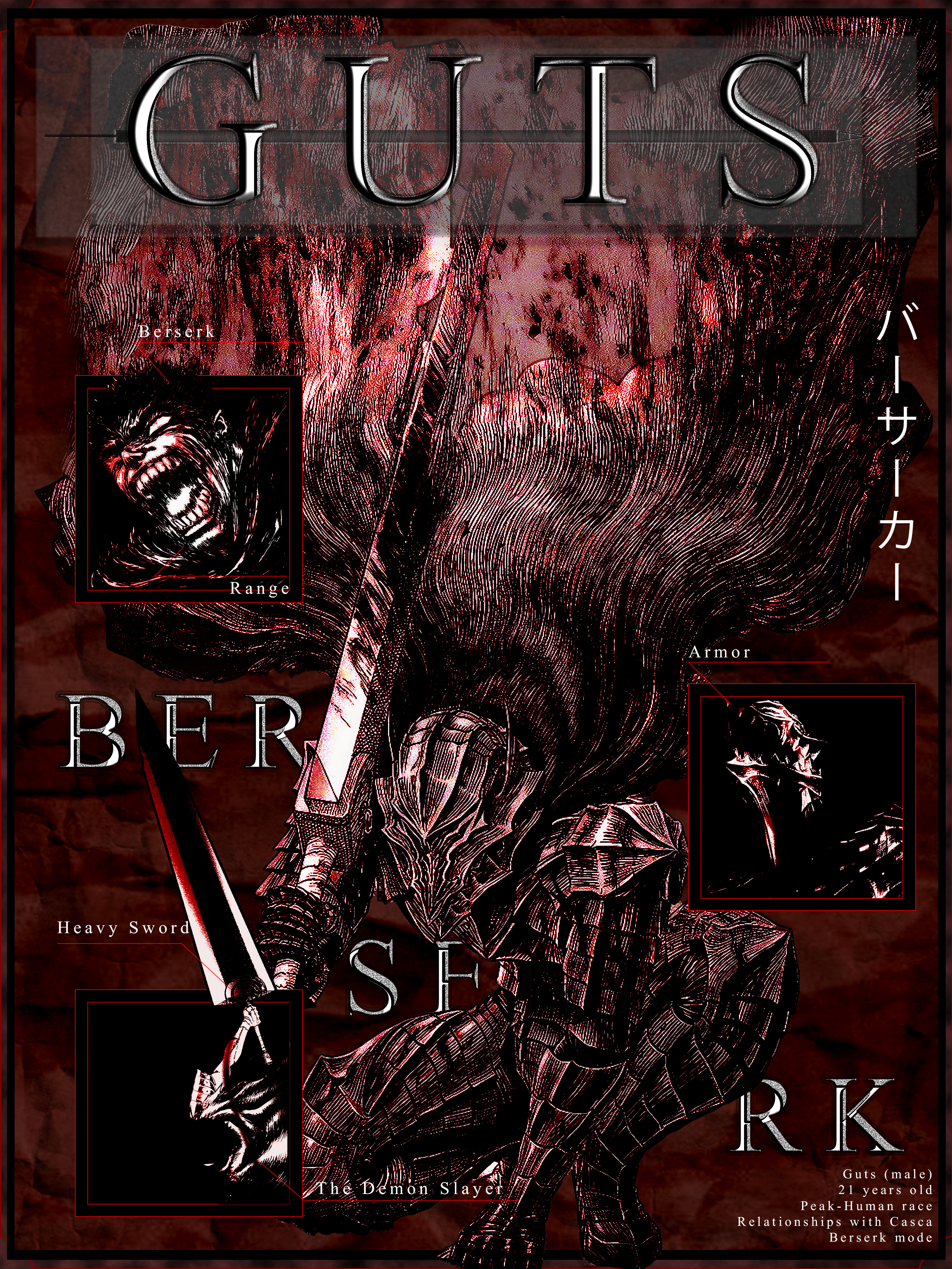 Постер из аниме "Берсерк". Графический редактор — Изображение №5 — Иллюстрация, Графика на Dprofile