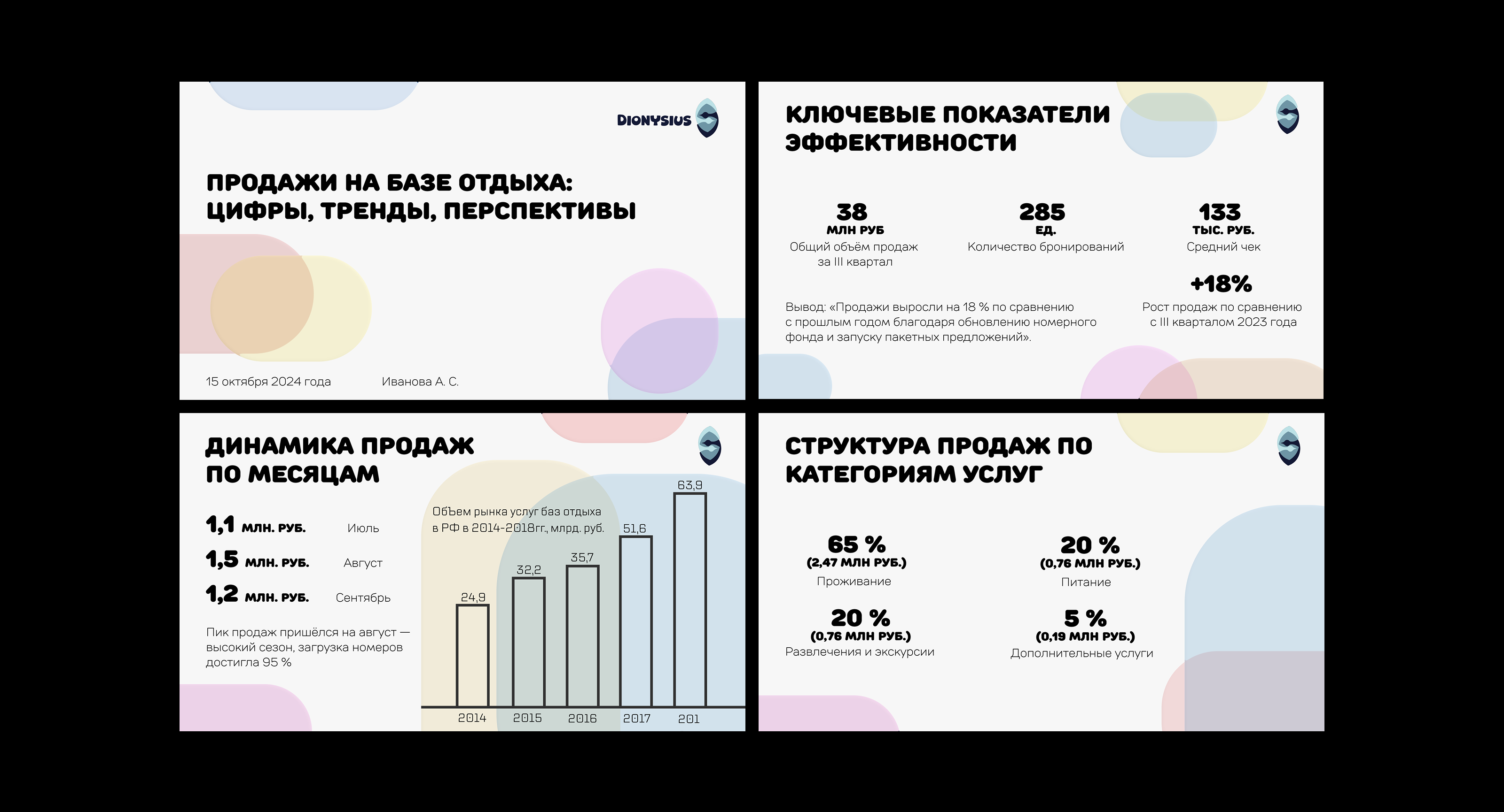 База отдыха для творческих людей — Изображение №17 — Брендинг на Dprofile