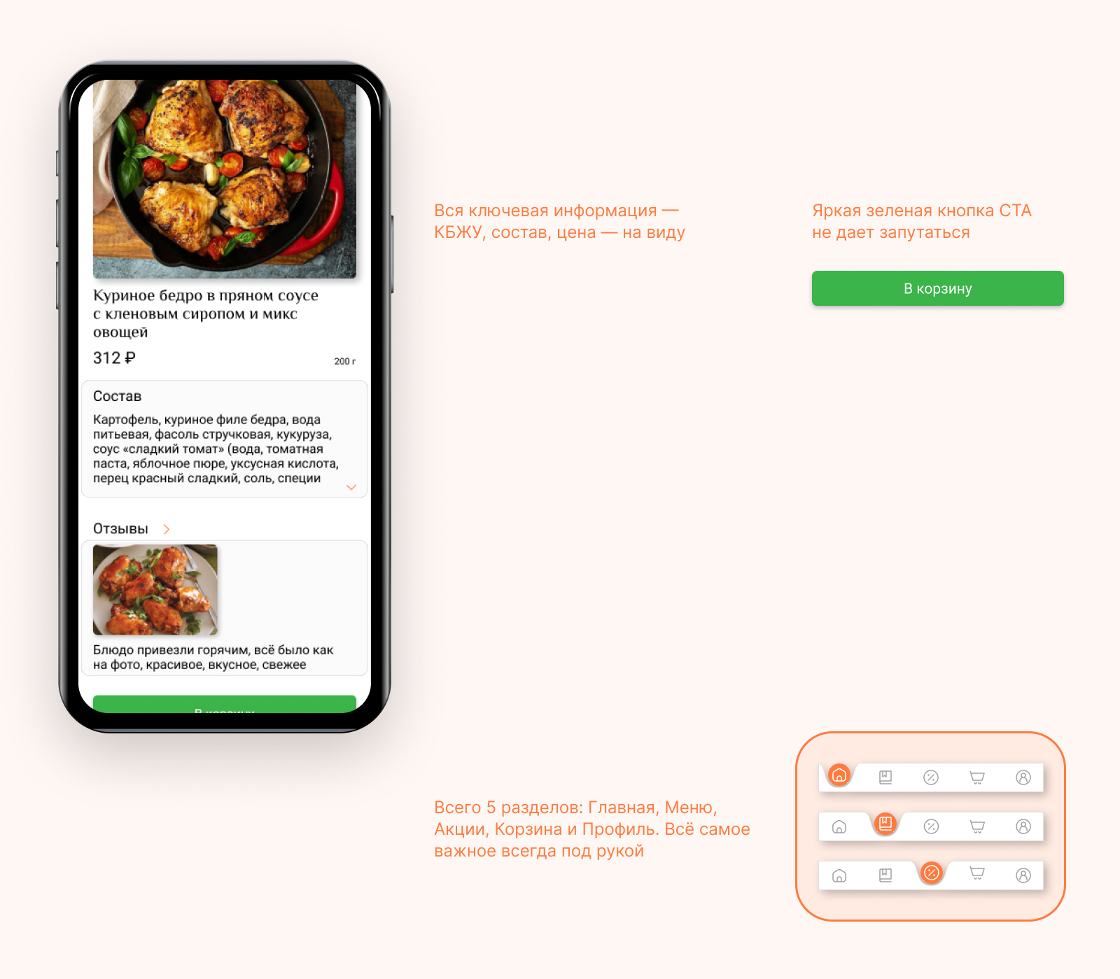 YouMeal — Изображение №8 — Интерфейсы на Dprofile