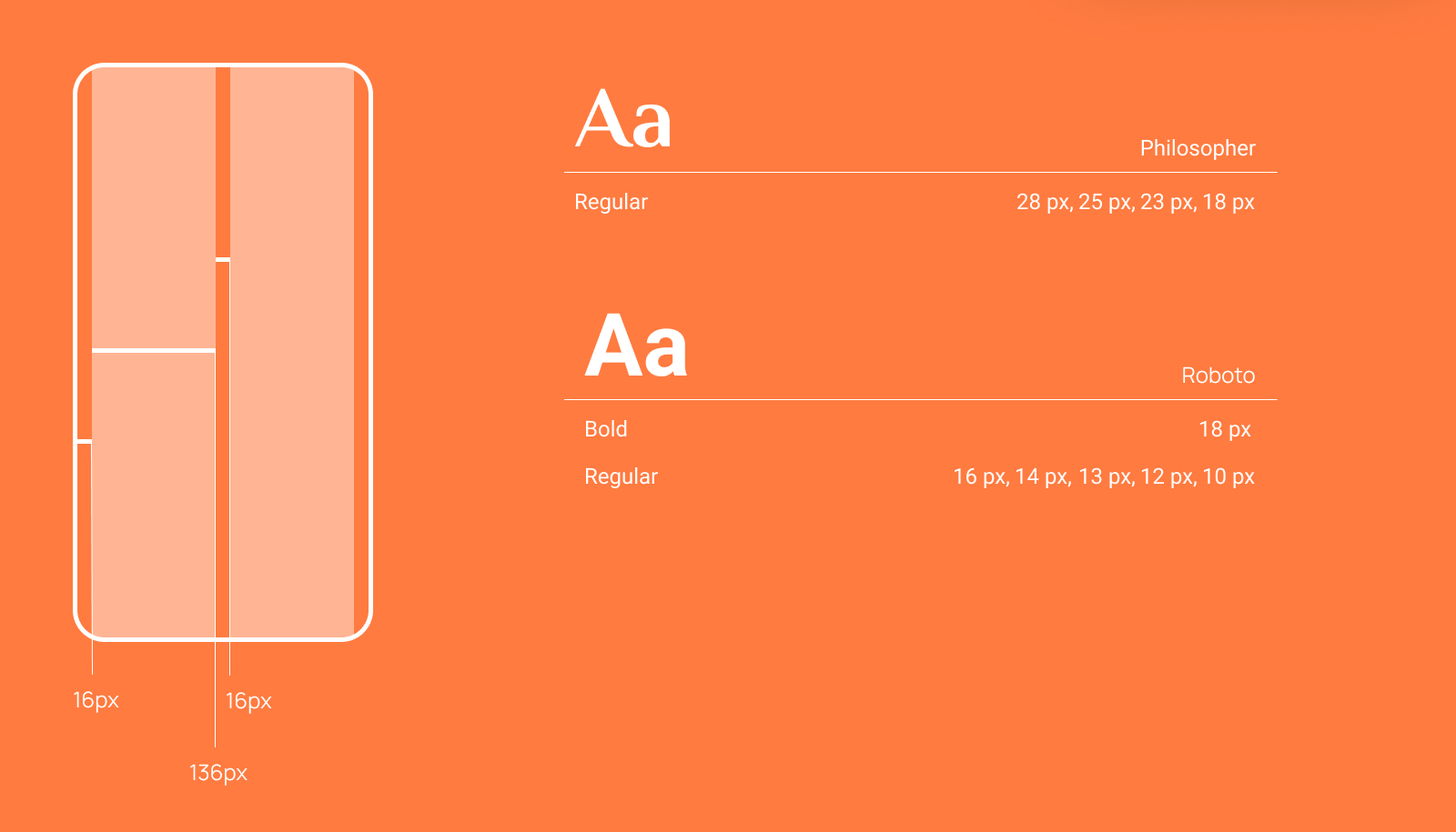 YouMeal — Изображение №7 — Интерфейсы на Dprofile
