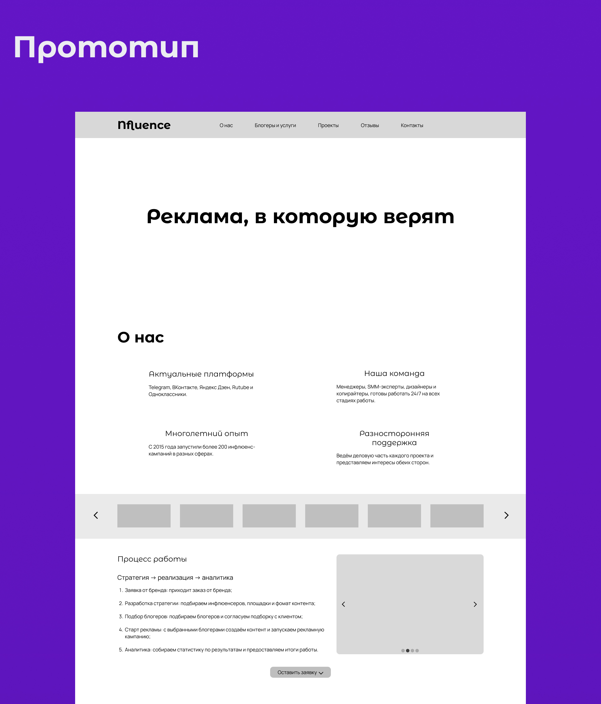 Nfluence — Изображение №4 — Интерфейсы на Dprofile