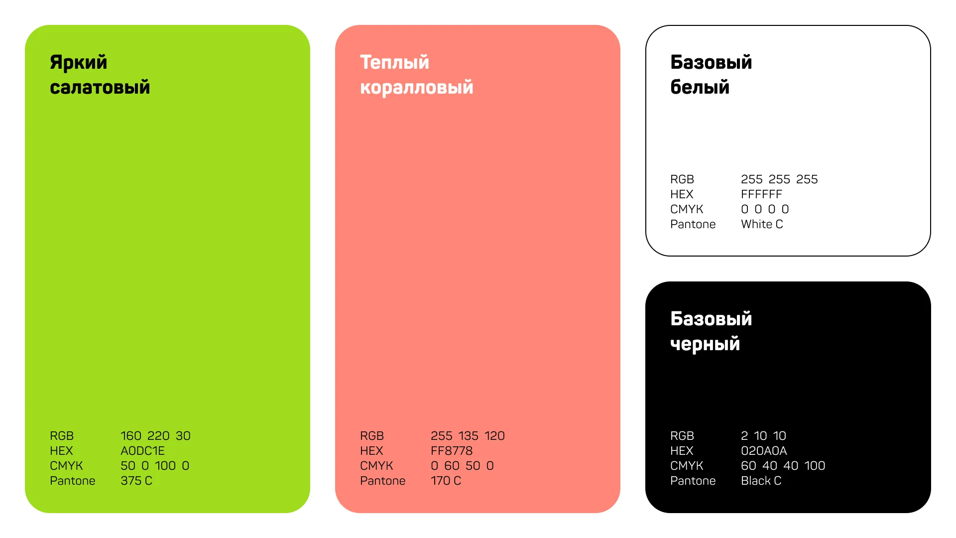 Логотип и фирменный стиль для зоомагазина Petty — Изображение №5 — Брендинг на Dprofile