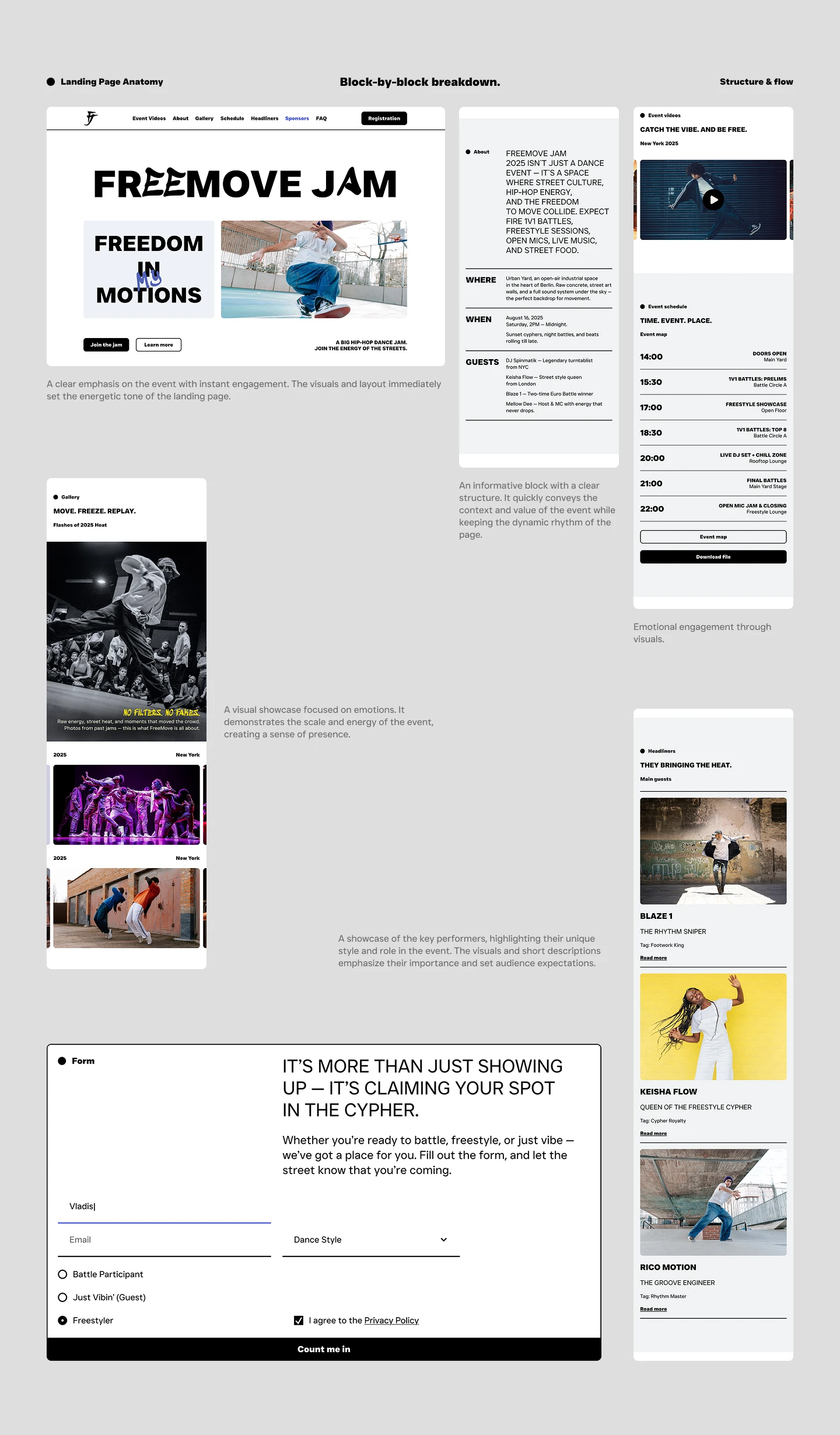 Лендинг танцевального-ивента — Изображение №3 — Интерфейсы на Dprofile