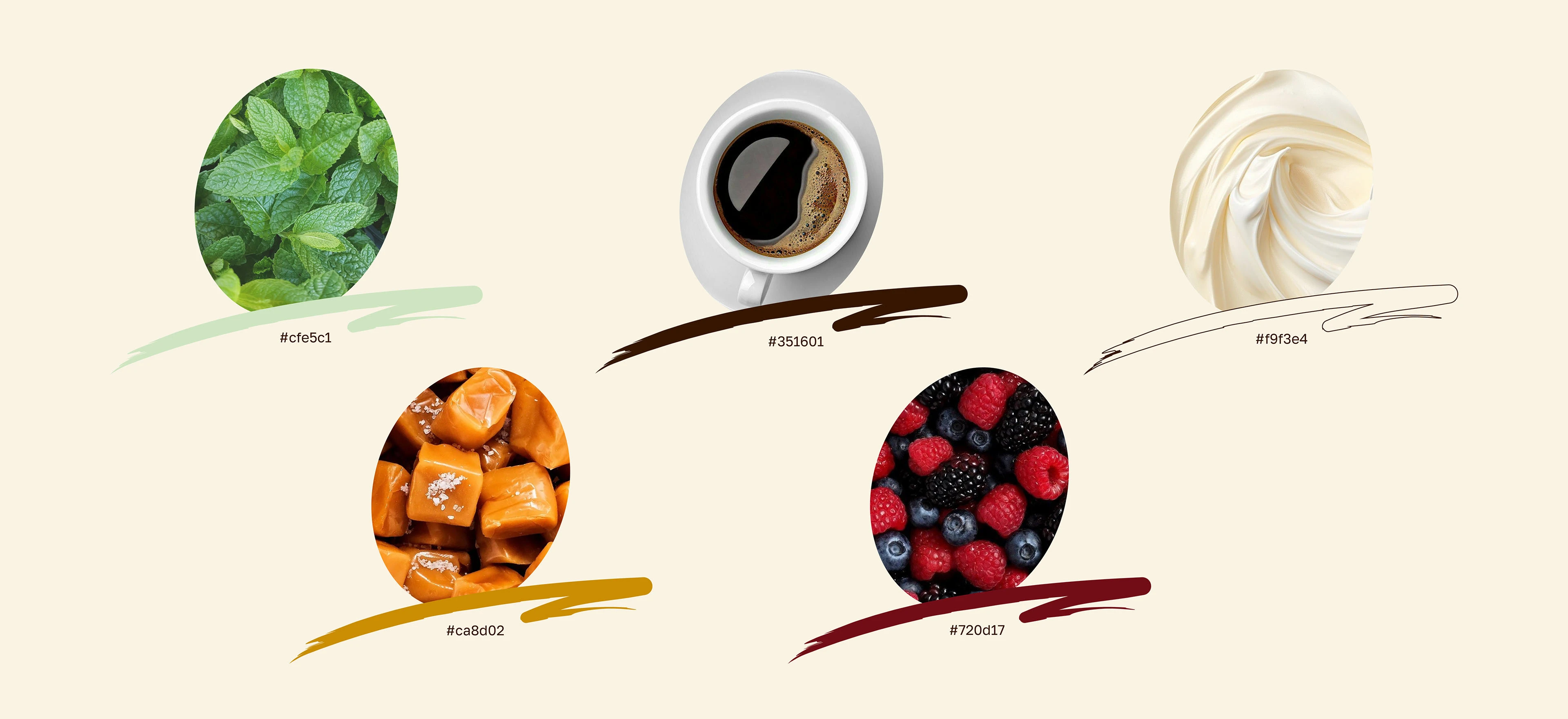 Визуальная айдентика для кофейни — Изображение №4 — Брендинг на Dprofile