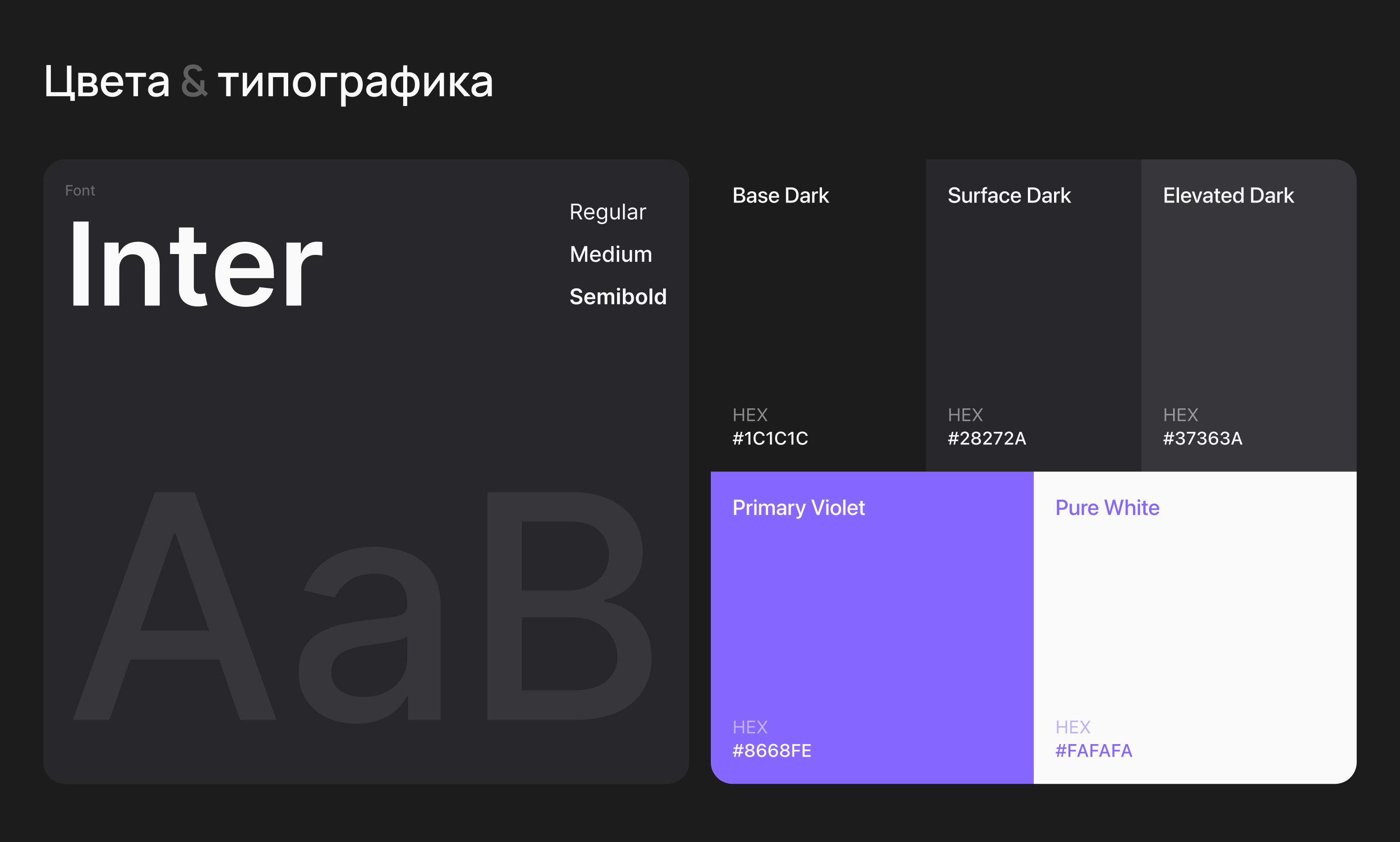 TG Connect - Платформа для рекламы — Изображение №7 — Интерфейсы, Брендинг на Dprofile
