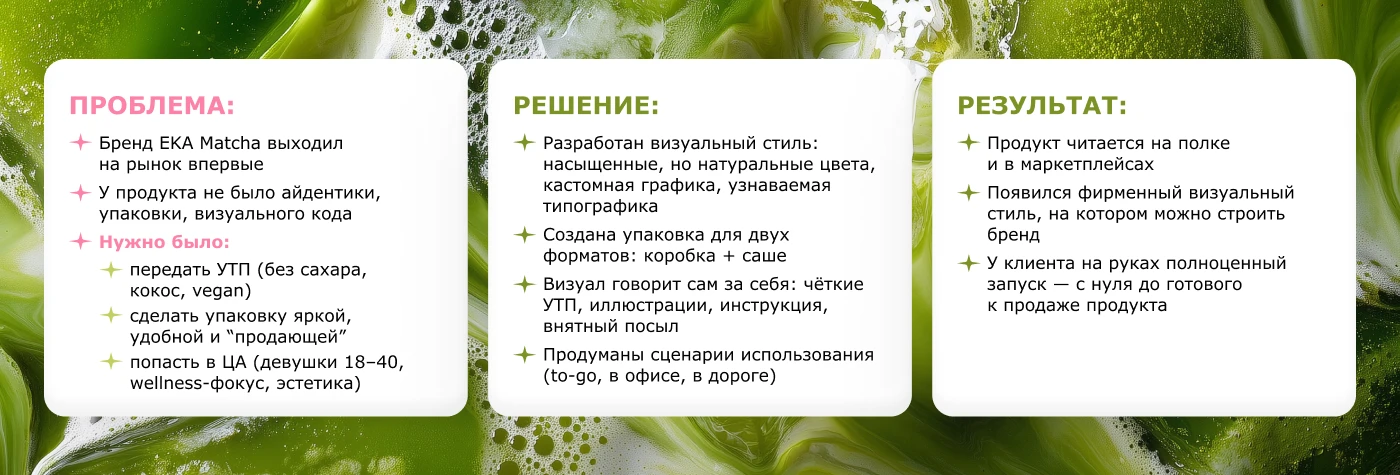 EKA Matcha | Packaging Design | RU — Изображение №3 — Брендинг на Dprofile