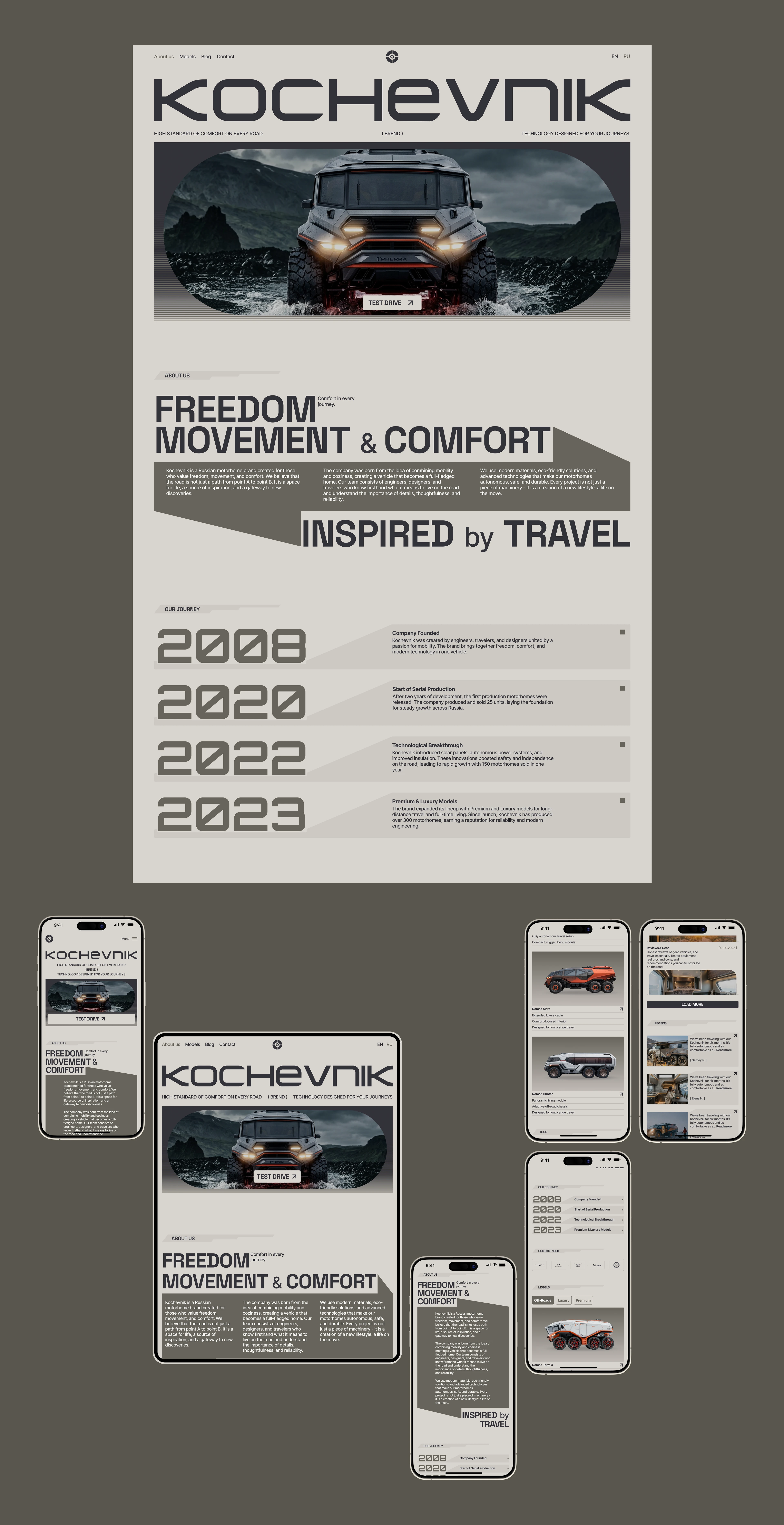 Kochevnik — Изображение №3 — Брендинг, Промдизайн на Dprofile