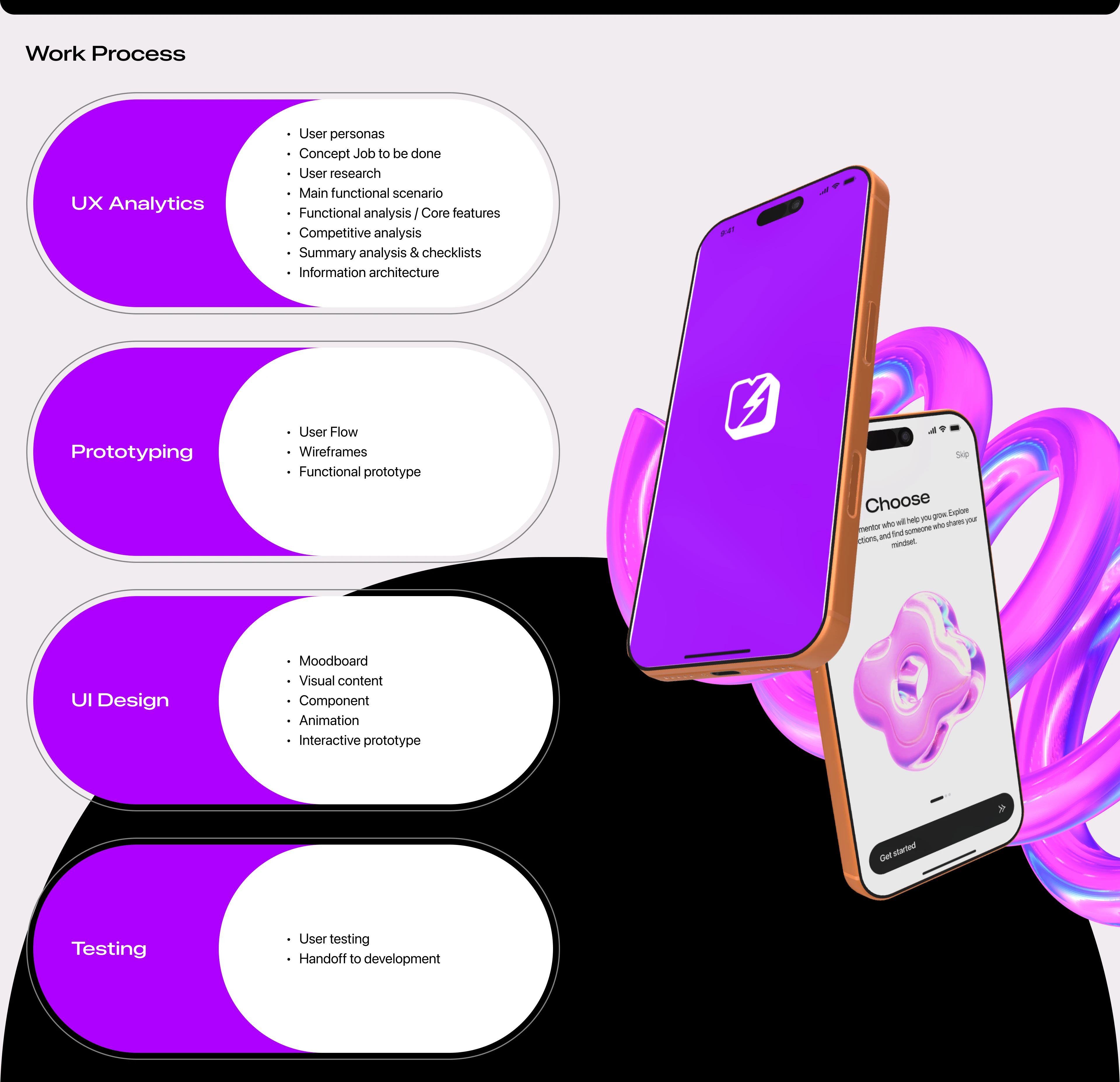 Education app design UX/UI ☞ [MentorUP] — Изображение №3 — Интерфейсы, Иллюстрация на Dprofile