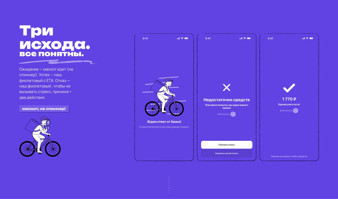 ВиАппетито. Еда. Велосипед. UX/UI & Branding — Изображение №6 — Интерфейсы, Брендинг на Dprofile