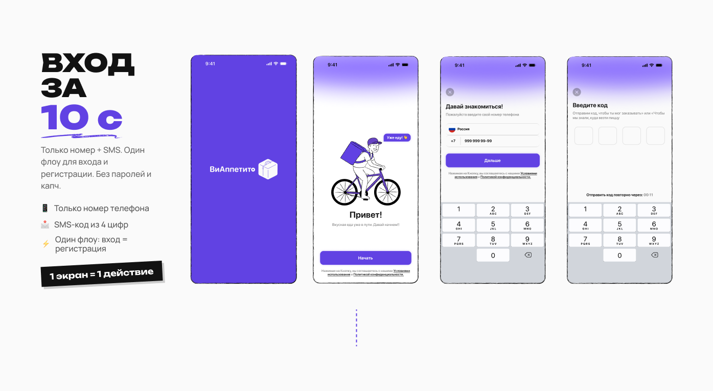 ВиАппетито. Еда. Велосипед. UX/UI & Branding — Изображение №4 — Интерфейсы, Брендинг на Dprofile