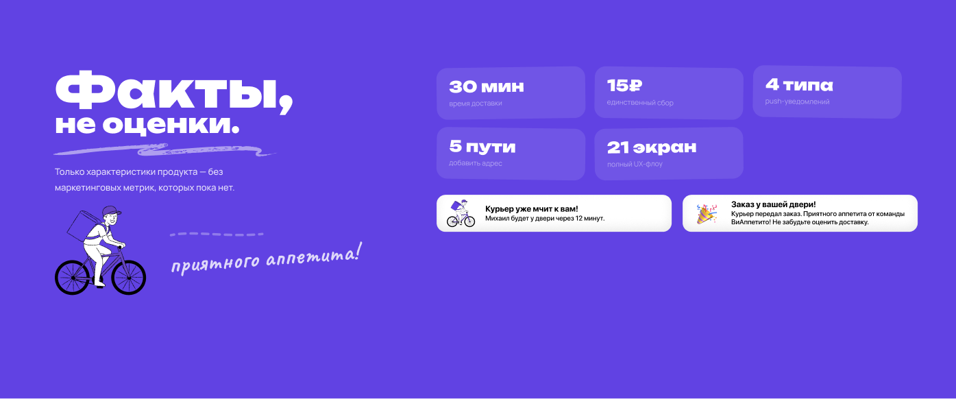 ВиАппетито. Еда. Велосипед. UX/UI & Branding — Изображение №12 — Интерфейсы, Брендинг на Dprofile