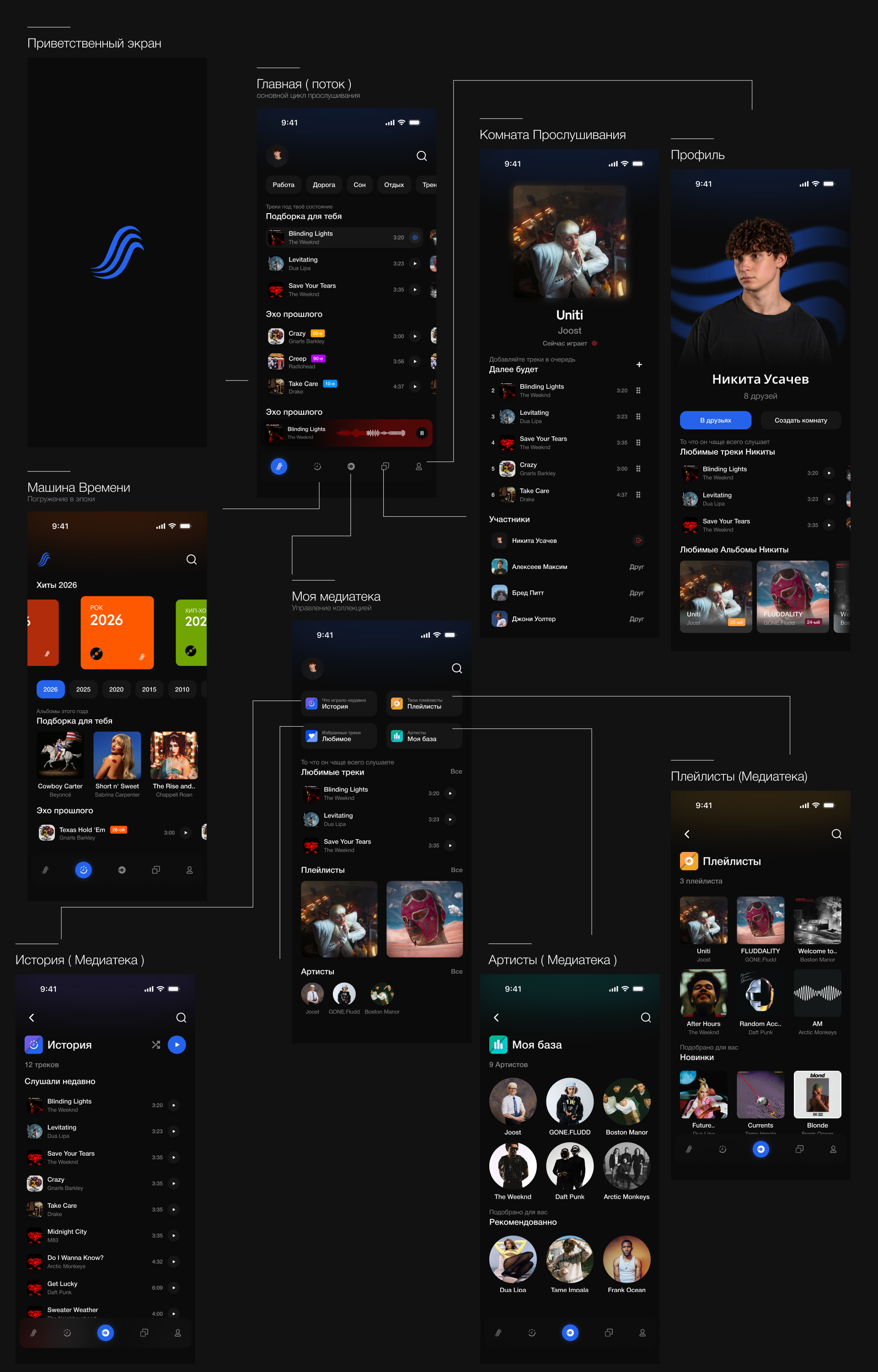 Melodix: Музыкальная машина времени — Изображение №3 — Интерфейсы на Dprofile