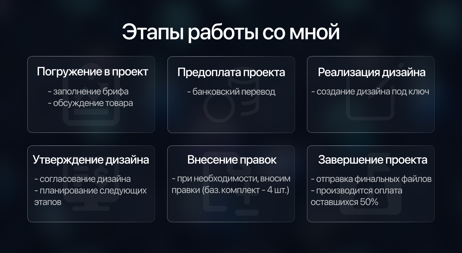 Дизайн карточек товаров/Инфографика/Wildberries/Ozon — Изображение №3 — Маркетинг на Dprofile