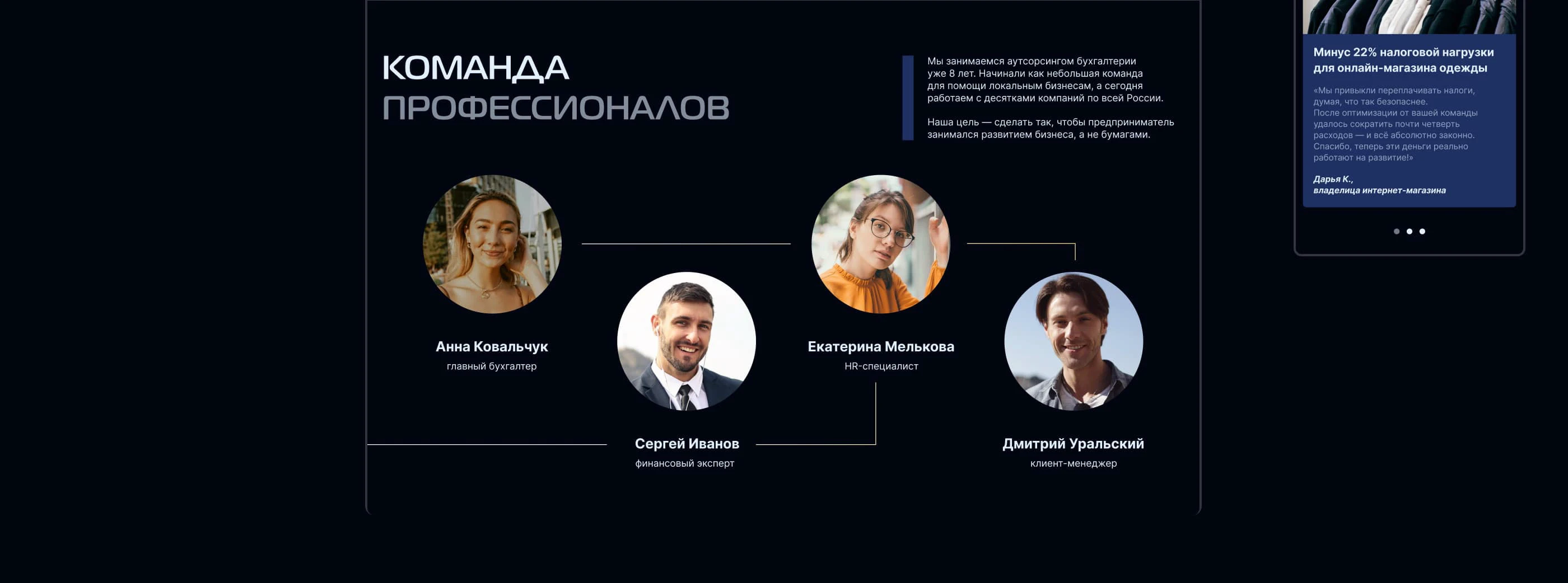 Лендинг для аутсорсинга бухгалтерии — Изображение №11 — Интерфейсы, Анимация на Dprofile