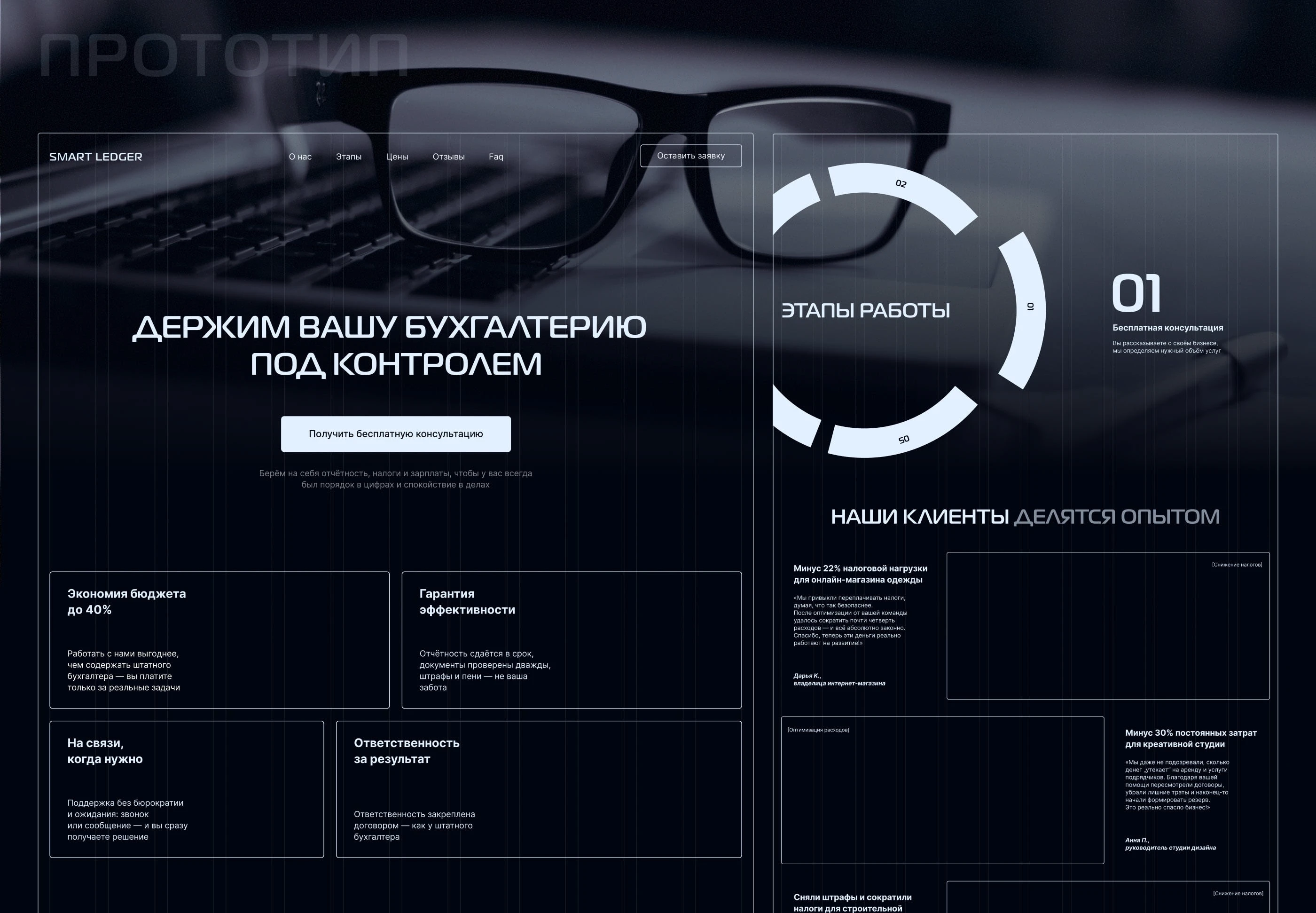 Лендинг для аутсорсинга бухгалтерии — Изображение №5 — Интерфейсы, Анимация на Dprofile