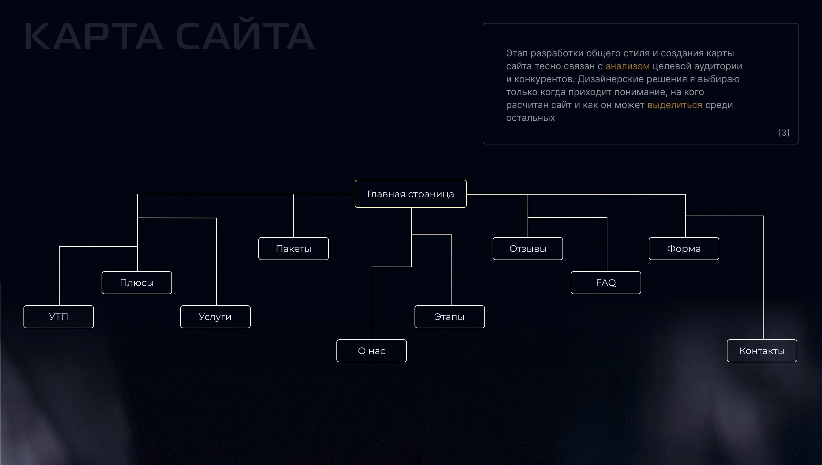 Лендинг для аутсорсинга бухгалтерии — Изображение №4 — Интерфейсы, Анимация на Dprofile