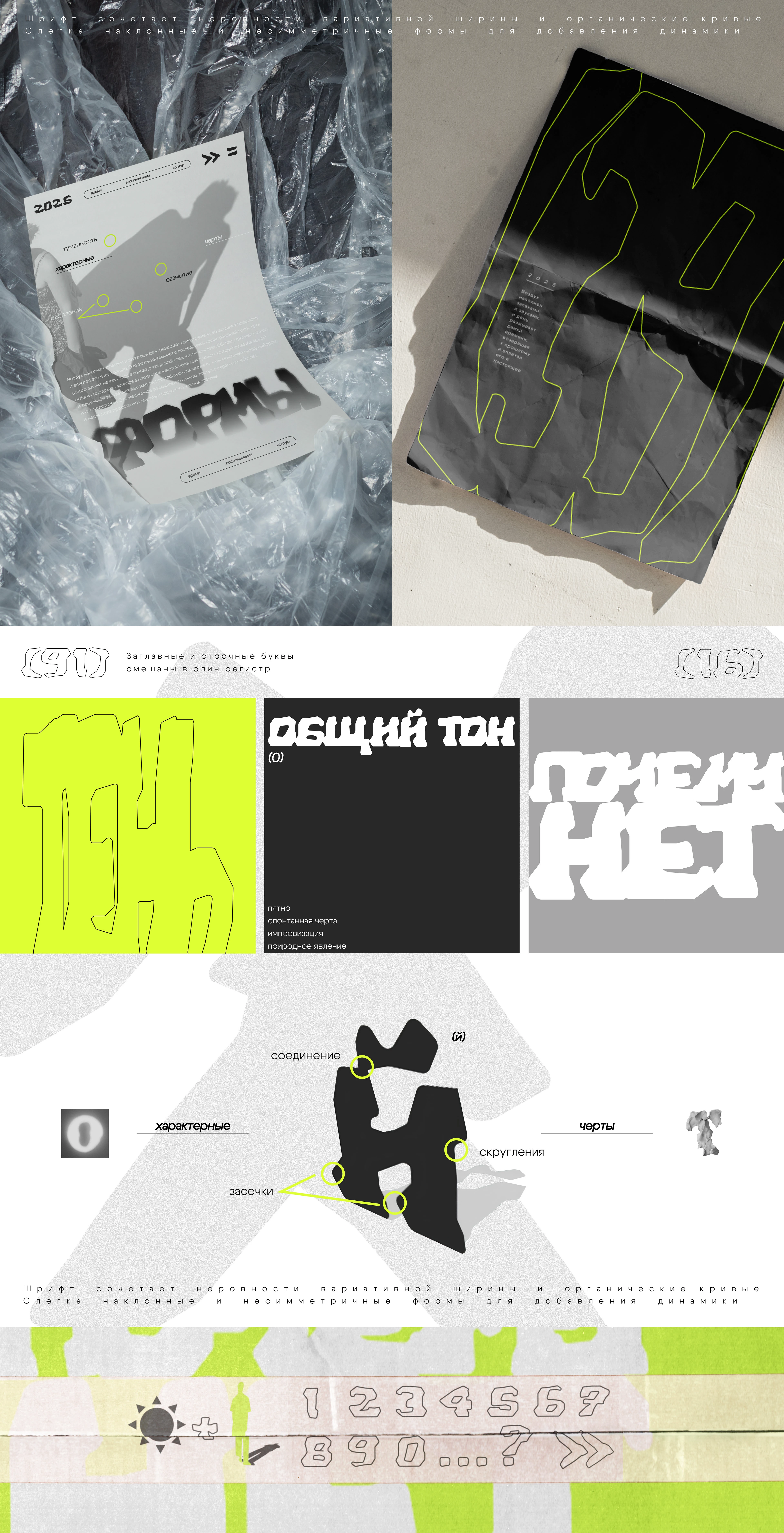 Шрифт «РАНАКЕЛЬ» — Изображение №2 — Графика на Dprofile