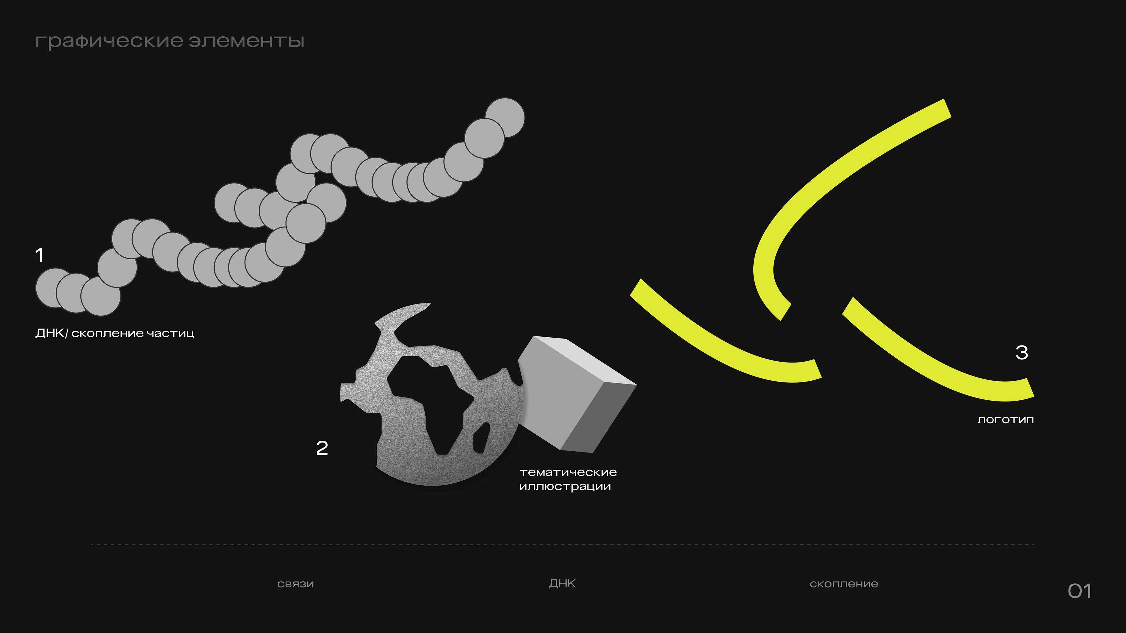 музей новой цивилизации — Изображение №6 — Брендинг на Dprofile