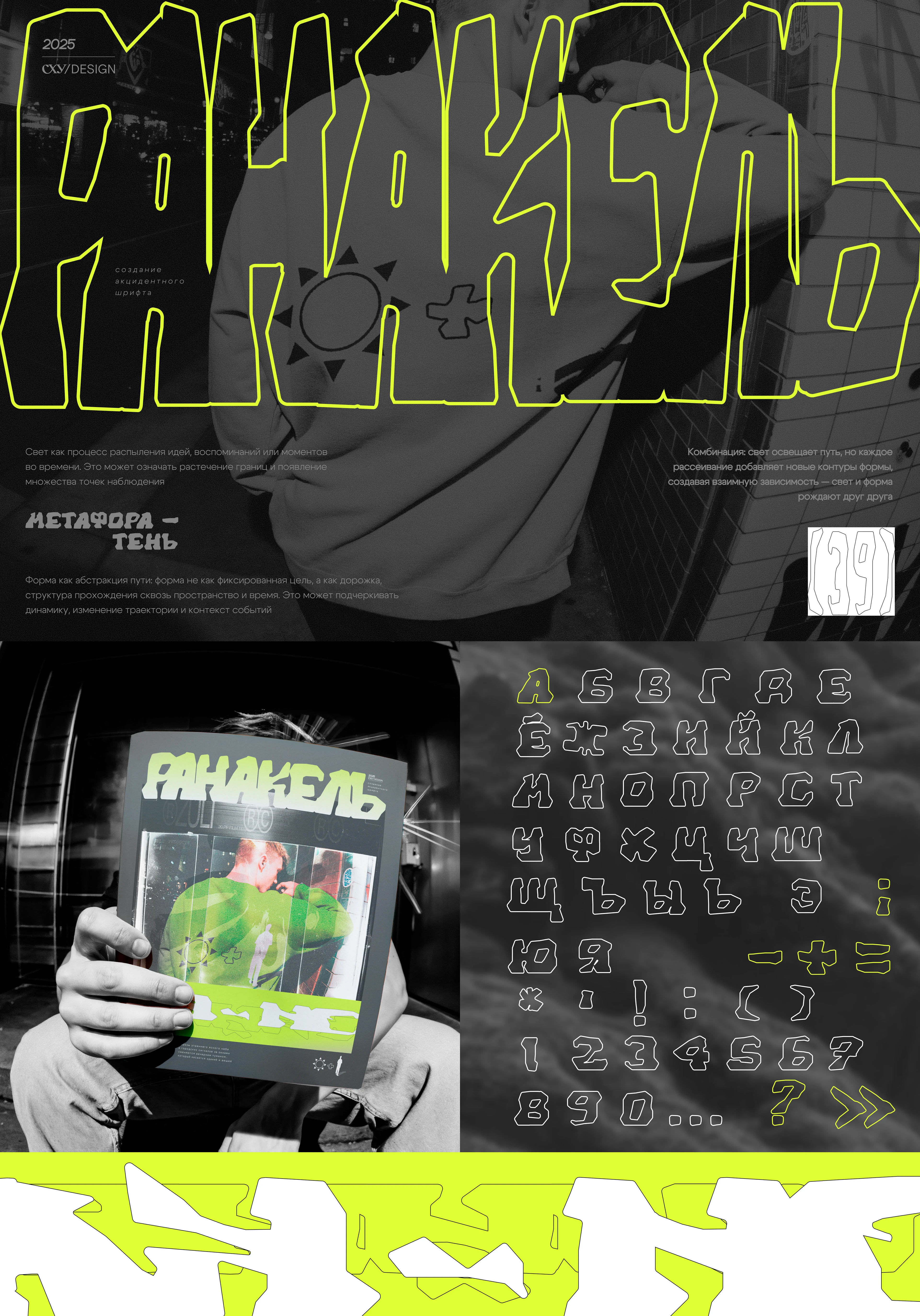 Шрифт «РАНАКЕЛЬ» — Изображение №1 — Графика на Dprofile