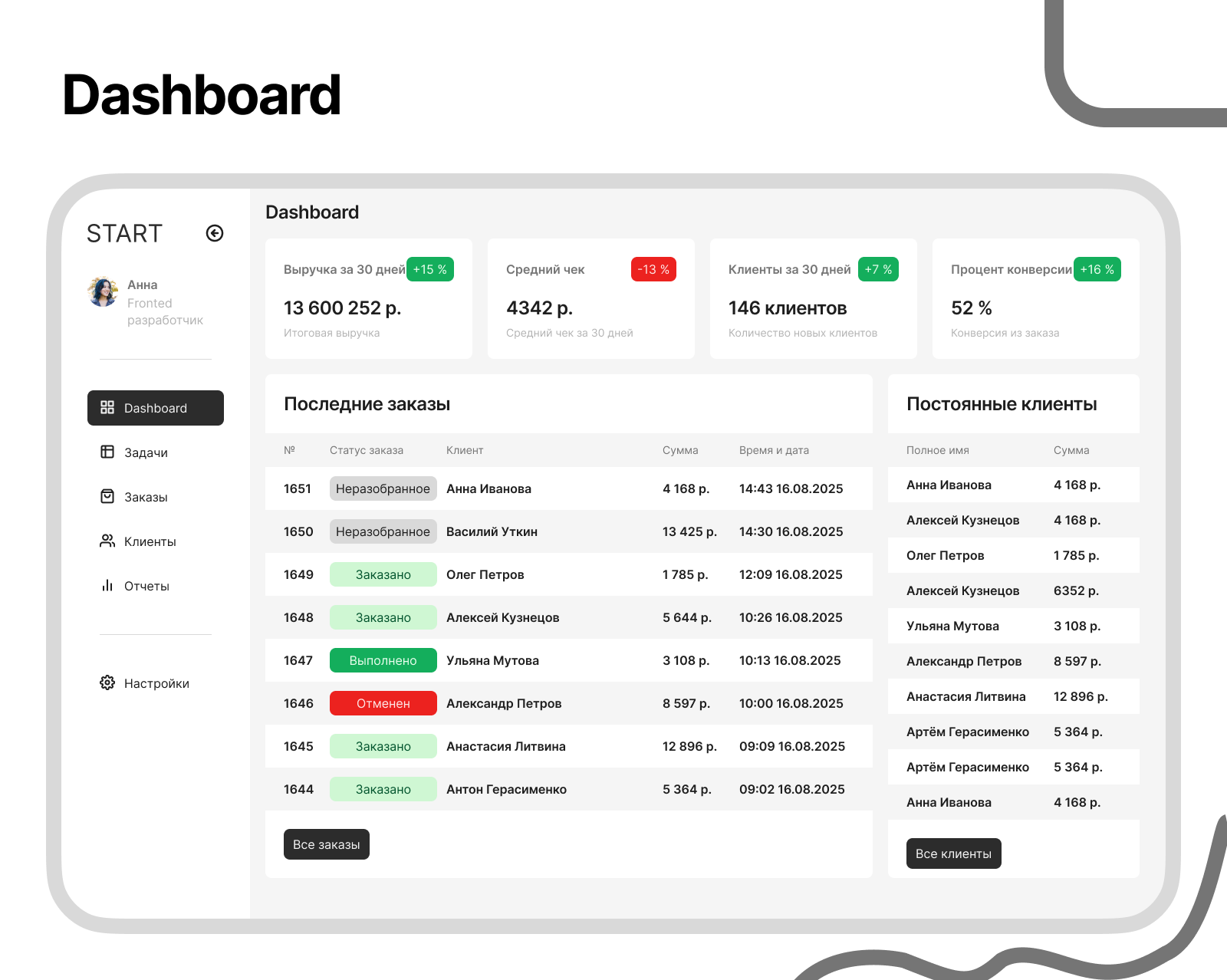 START - CRM для старта бизнеса — Изображение №2 — Интерфейсы на Dprofile