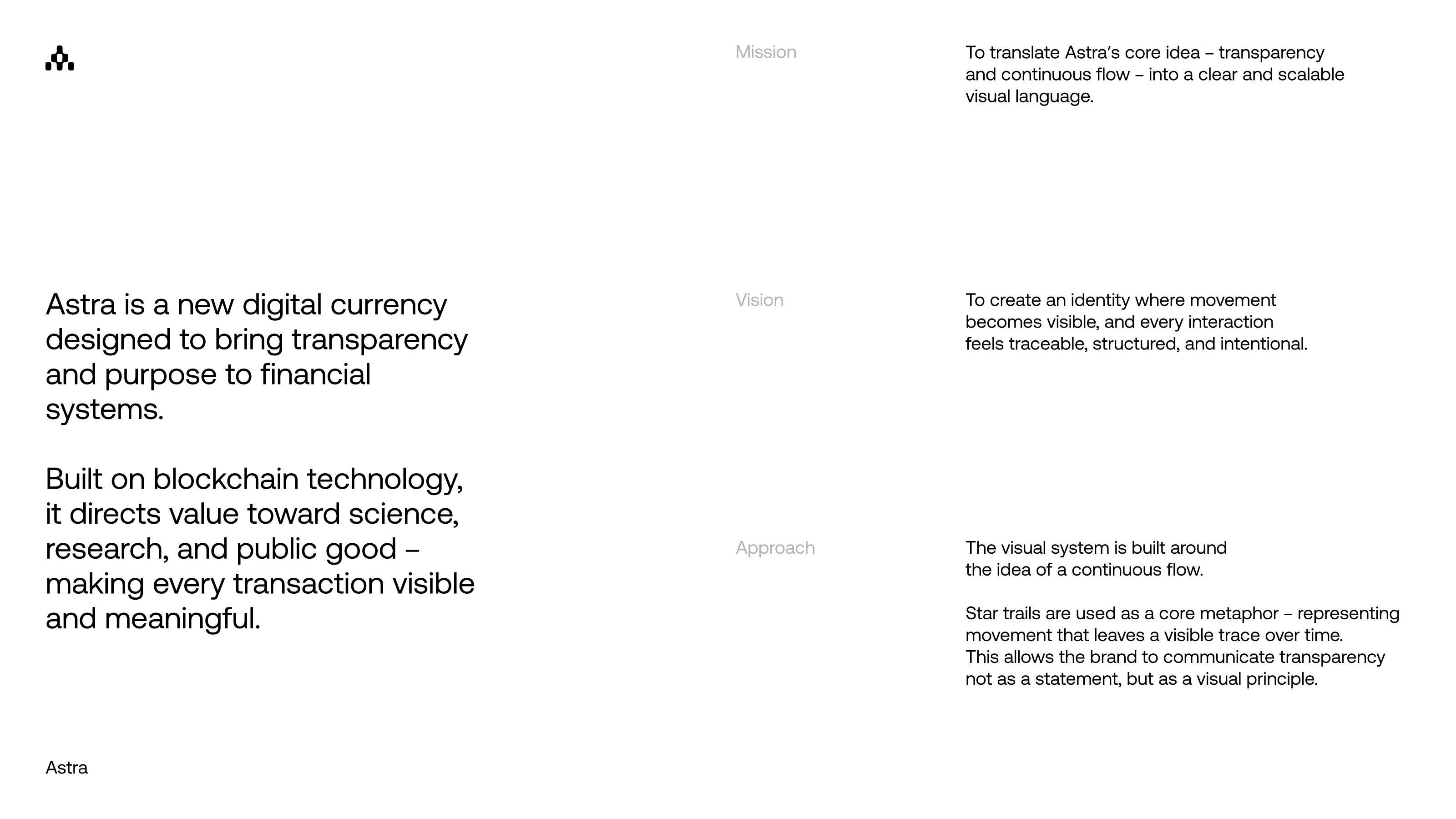 Astra | Logo Design & Brand Identity — Изображение №2 — Брендинг на Dprofile