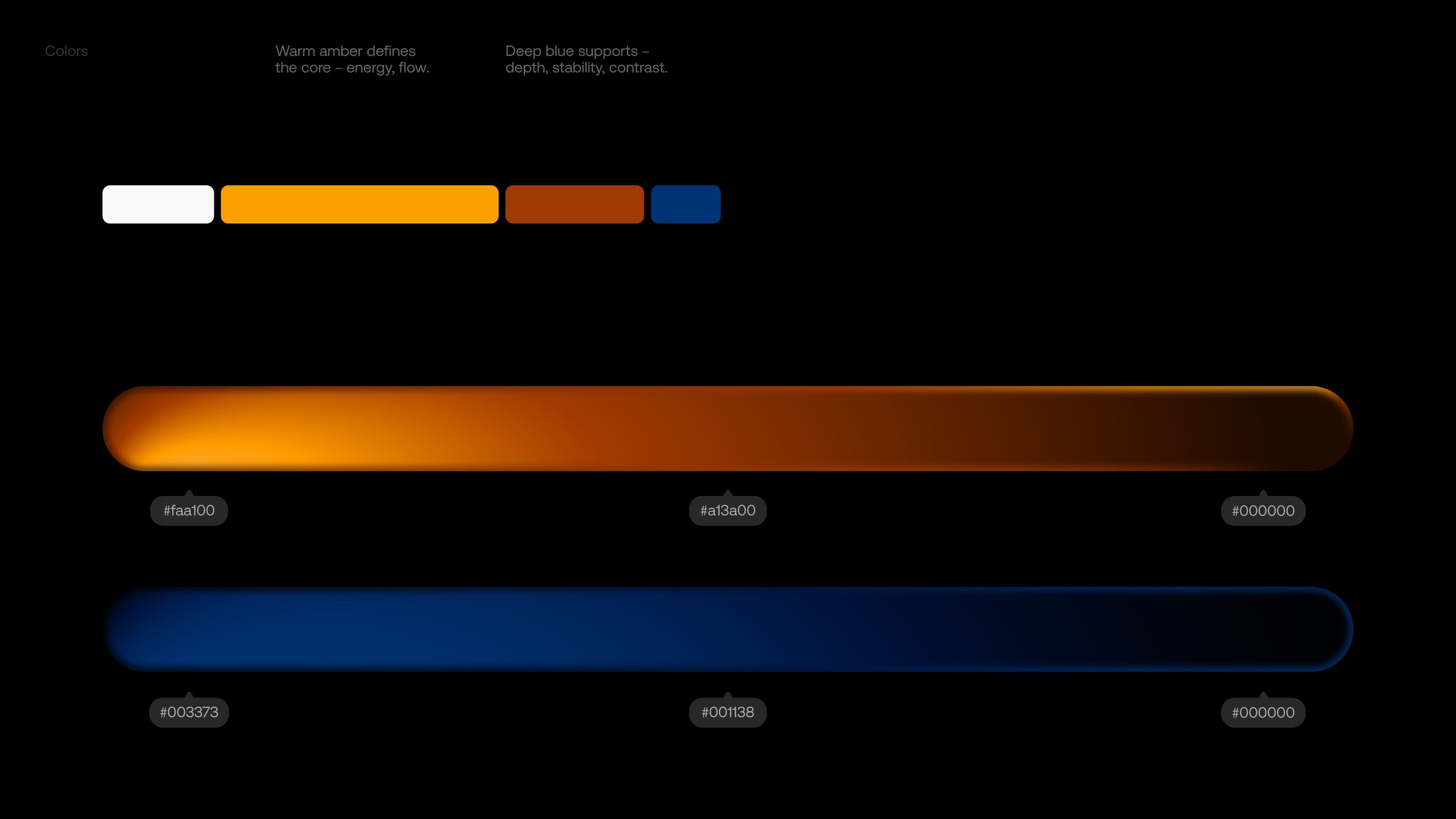 Astra | Logo Design & Brand Identity — Изображение №9 — Брендинг на Dprofile
