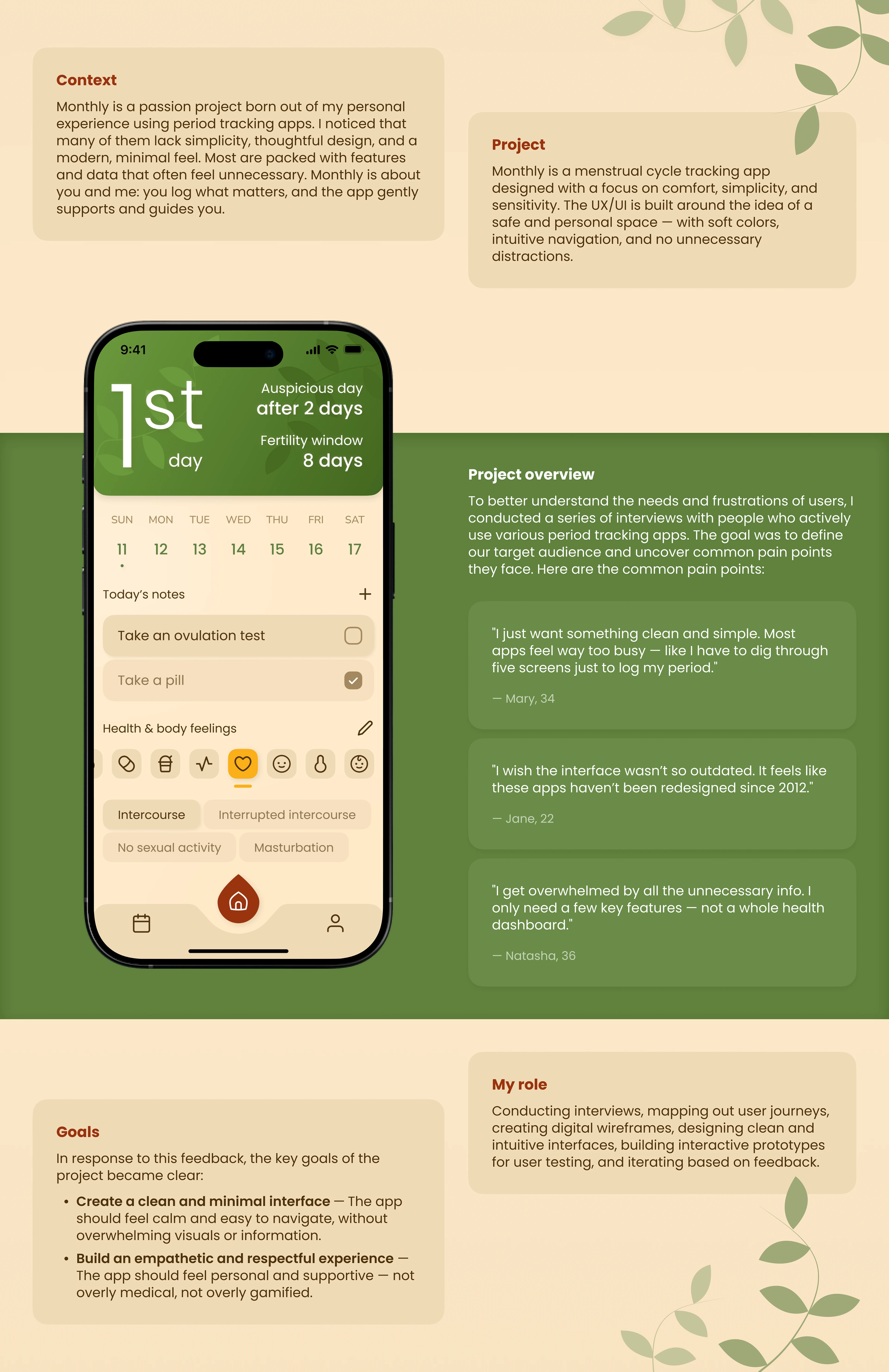 Monthly · Cycle Planner | UX/UI Design — Dprofile