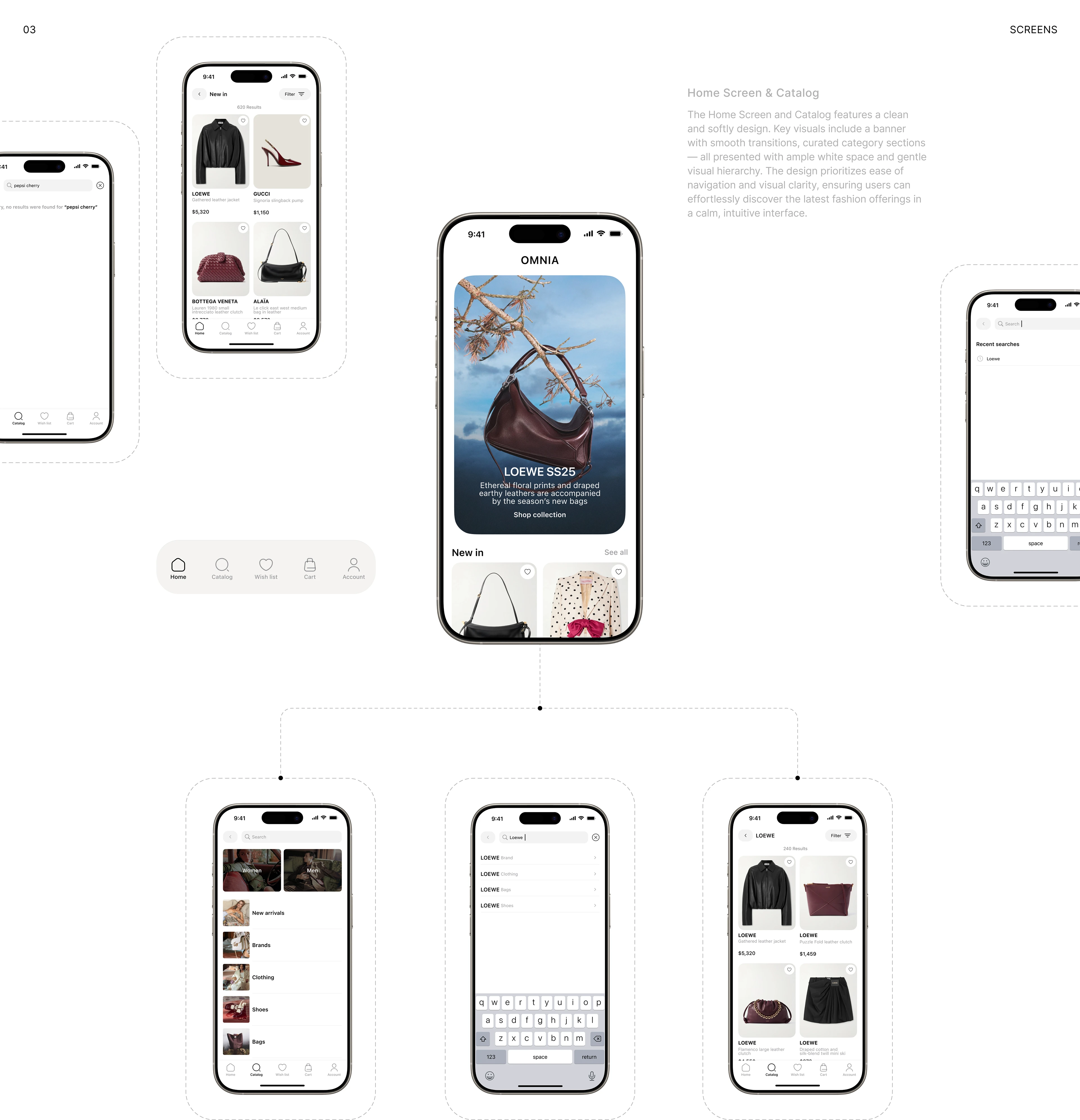 OMNIA | Мобильное приложение — Изображение №5 — Интерфейсы на Dprofile