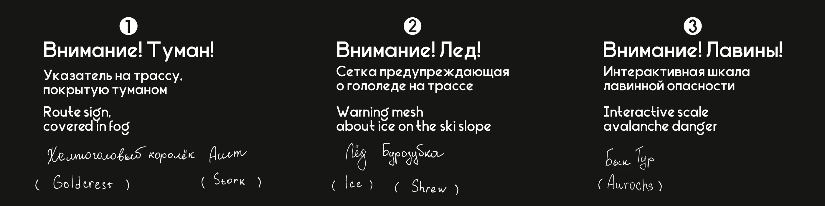 "Эльбрус" - айдентика горнолыжного курорта — Изображение №5 — Брендинг на Dprofile