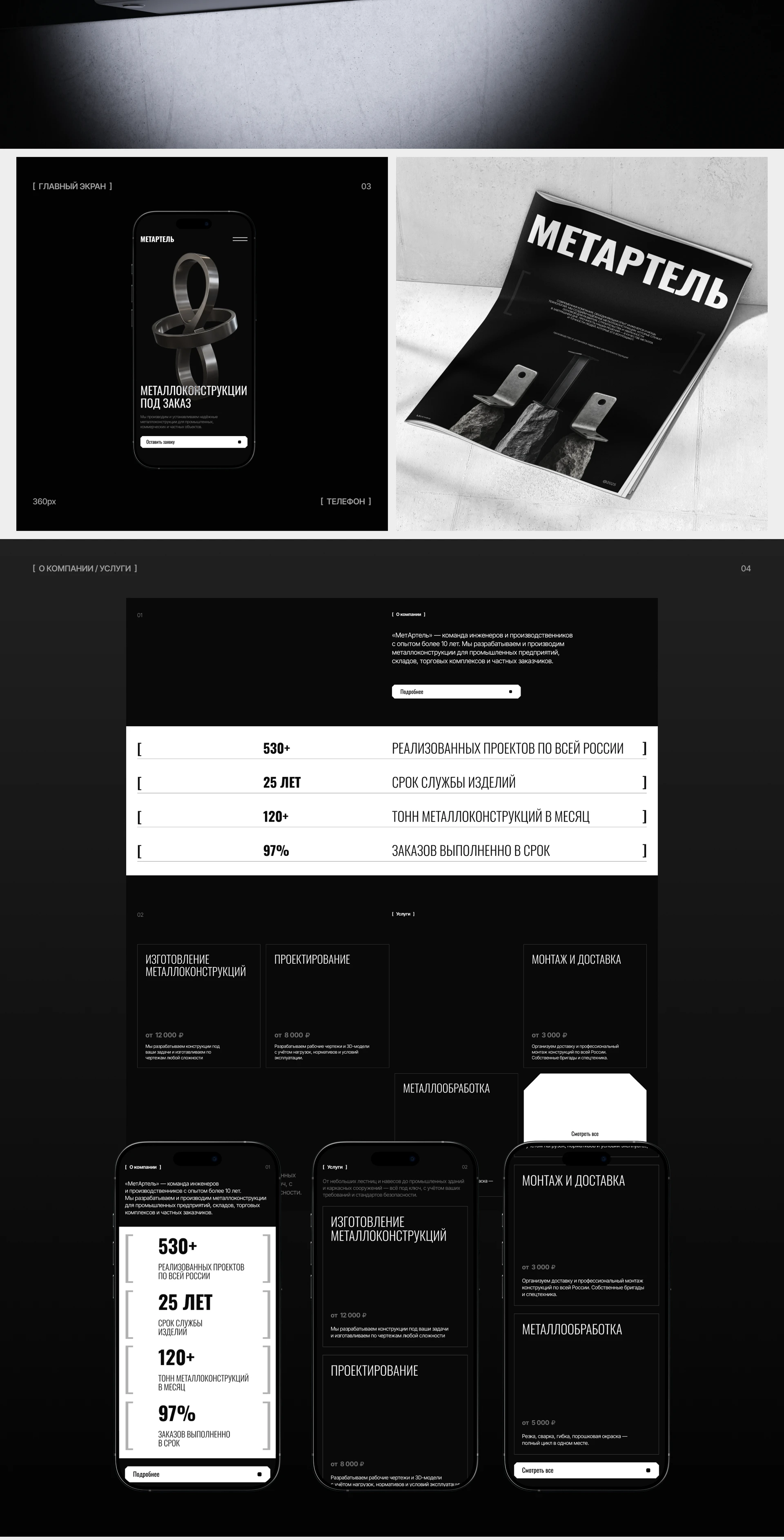 МЕТАРТЕЛЬ | non-commerce — Изображение №2 — Интерфейсы на Dprofile